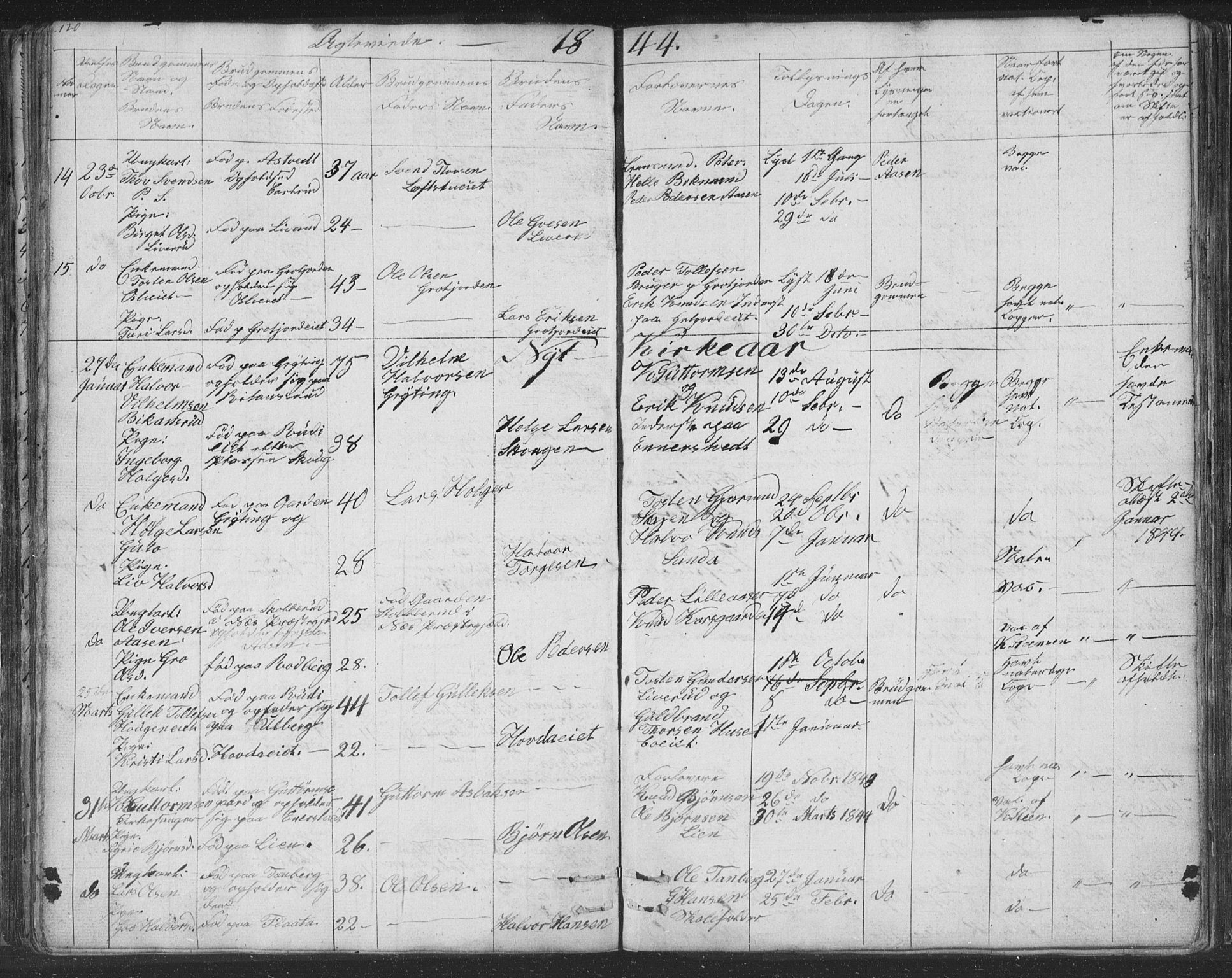 Nore kirkebøker, AV/SAKO-A-238/F/Fc/L0002: Parish register (official) no. III 2, 1836-1861, p. 120