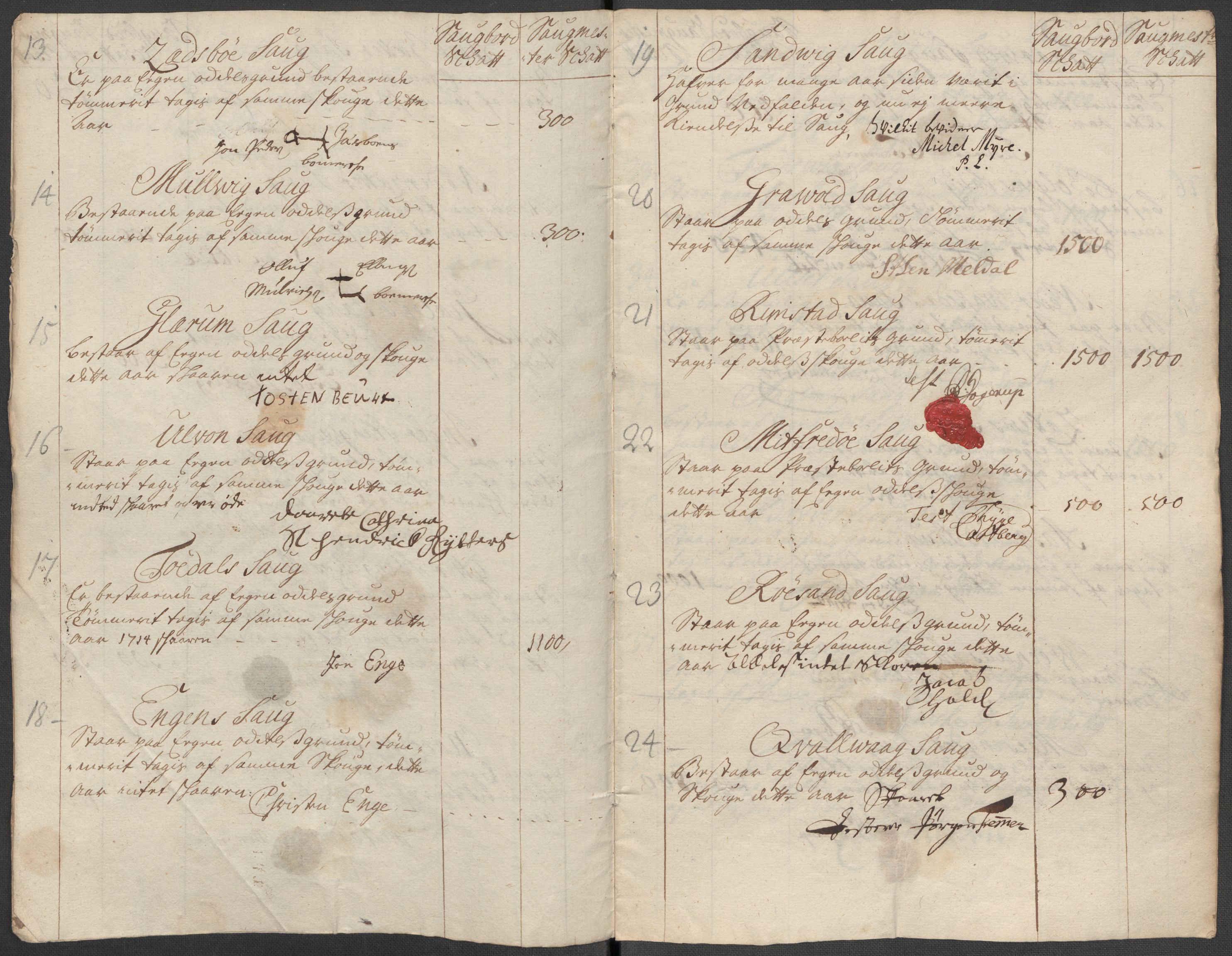 Rentekammeret inntil 1814, Reviderte regnskaper, Fogderegnskap, RA/EA-4092/R56/L3748: Fogderegnskap Nordmøre, 1714-1715, p. 83