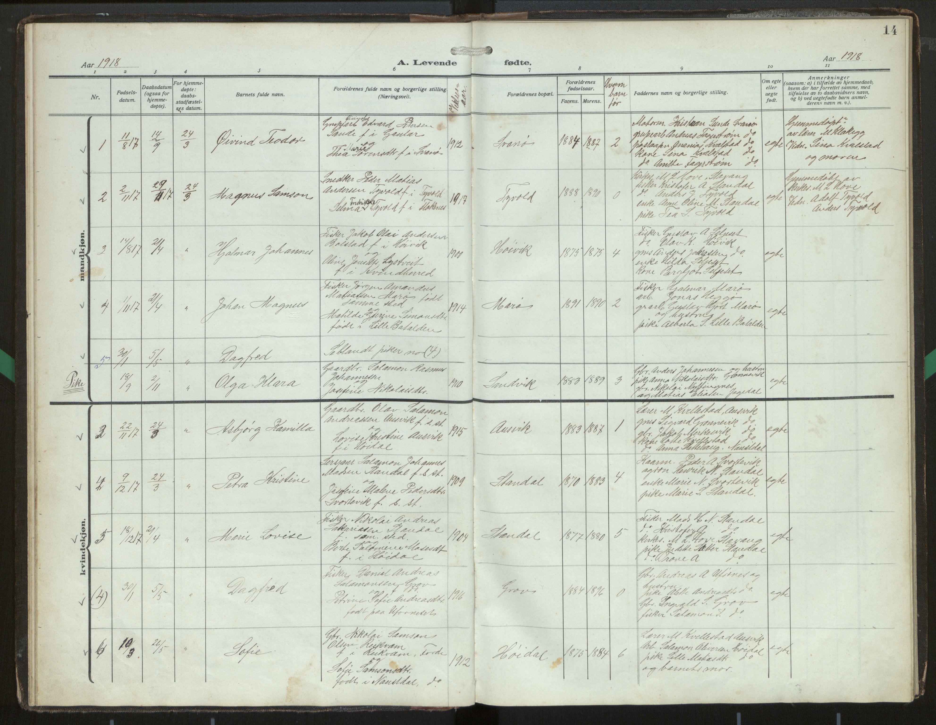 Kinn sokneprestembete, SAB/A-80801/H/Hab/Habc/L0004: Parish register (copy) no. C 4, 1914-1943, p. 14