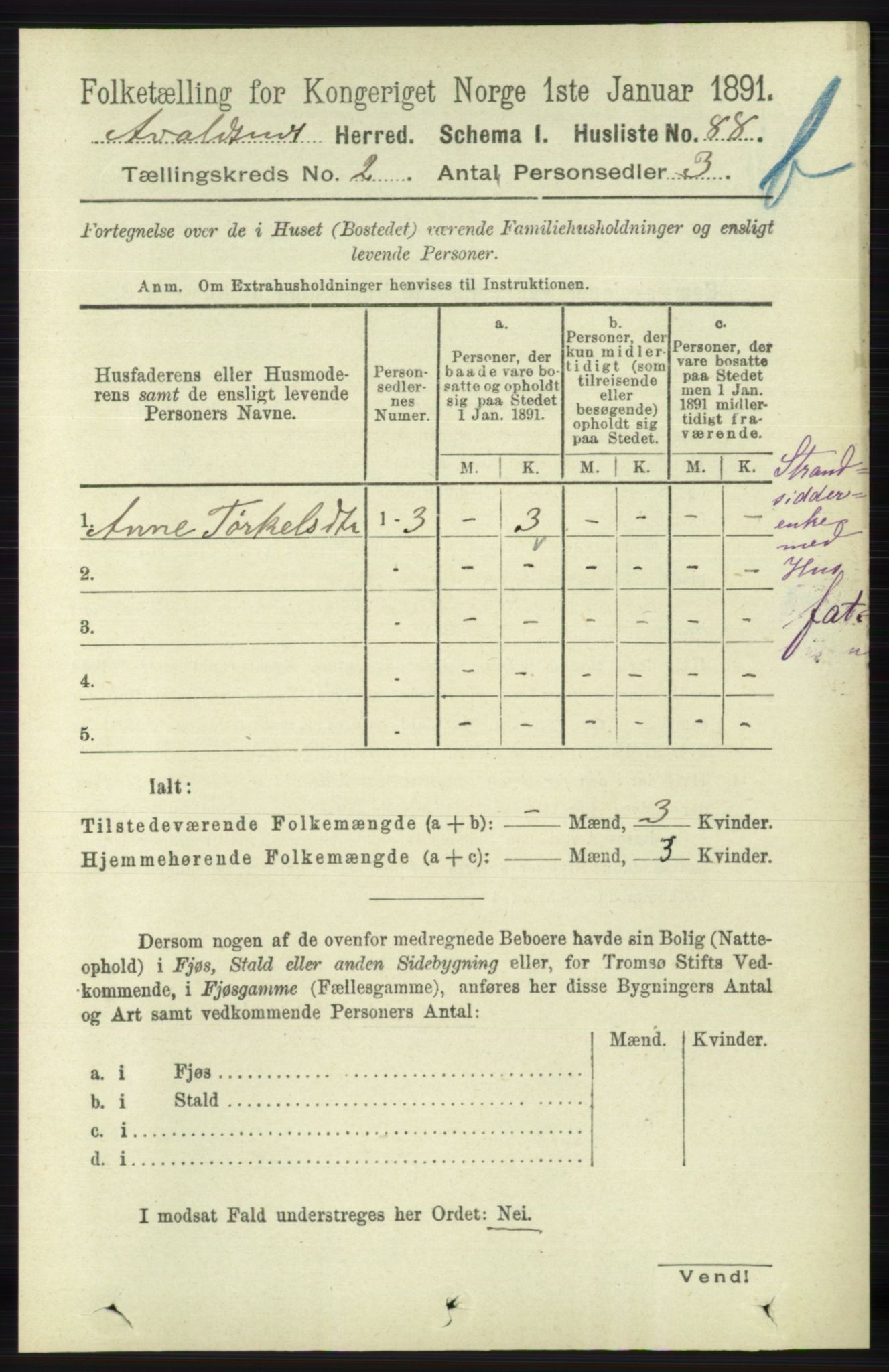 RA, 1891 census for 1147 Avaldsnes, 1891, p. 1977