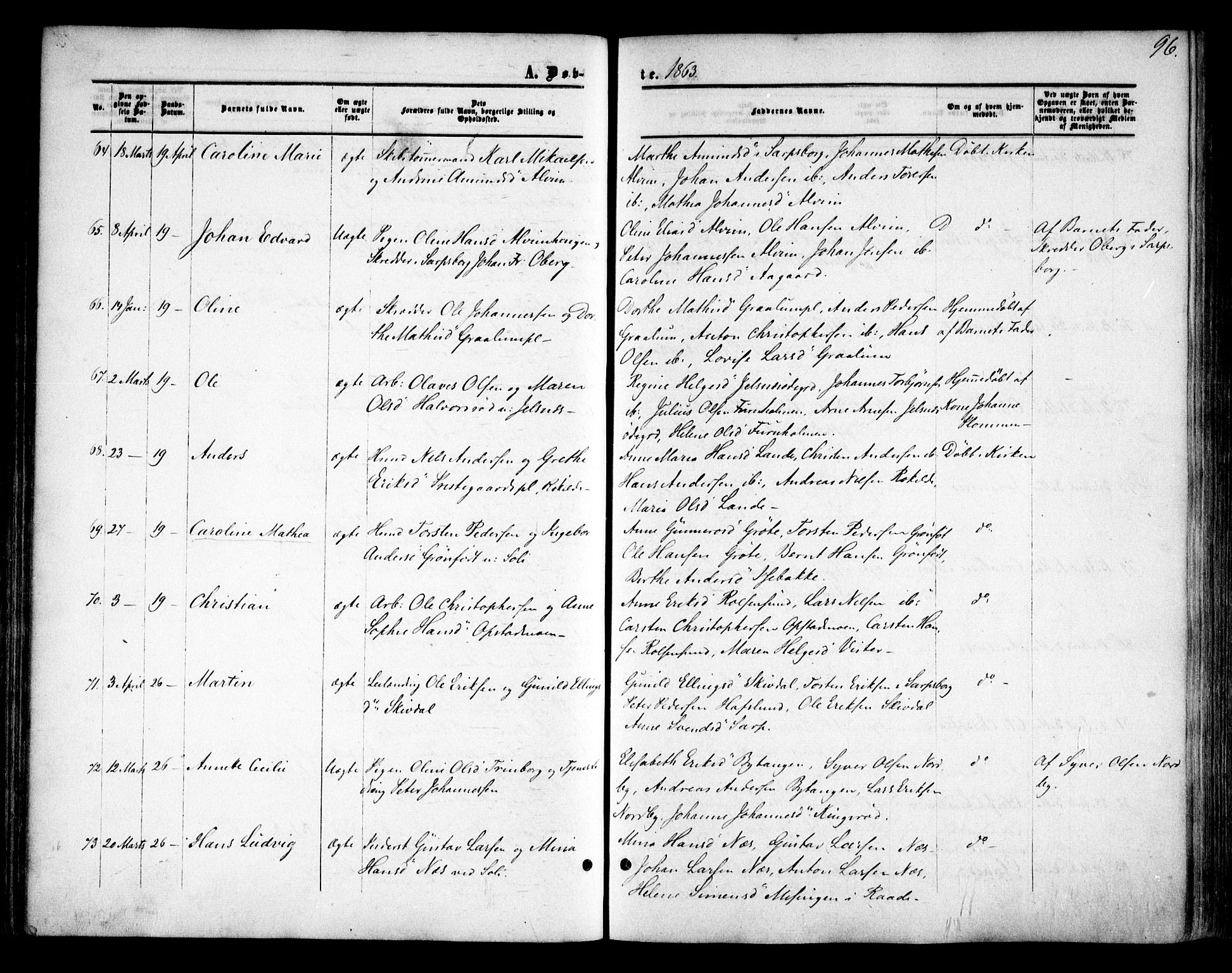 Tune prestekontor Kirkebøker, AV/SAO-A-2007/F/Fa/L0013: Parish register (official) no. 13, 1859-1863, p. 96