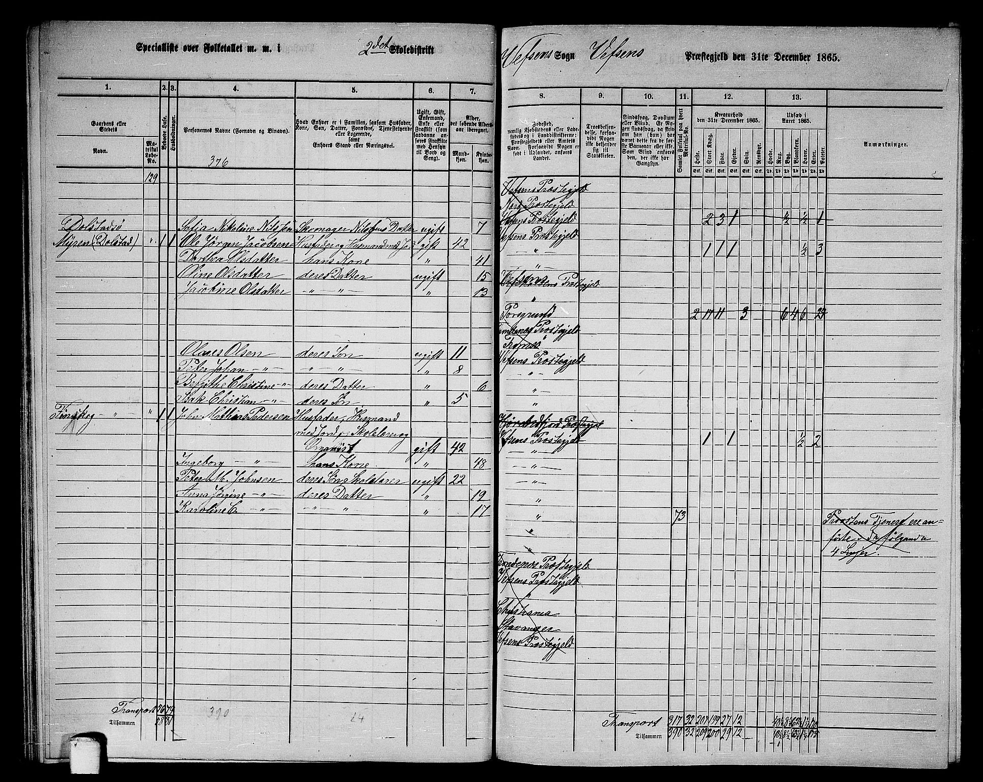 RA, 1865 census for Vefsn, 1865, p. 45