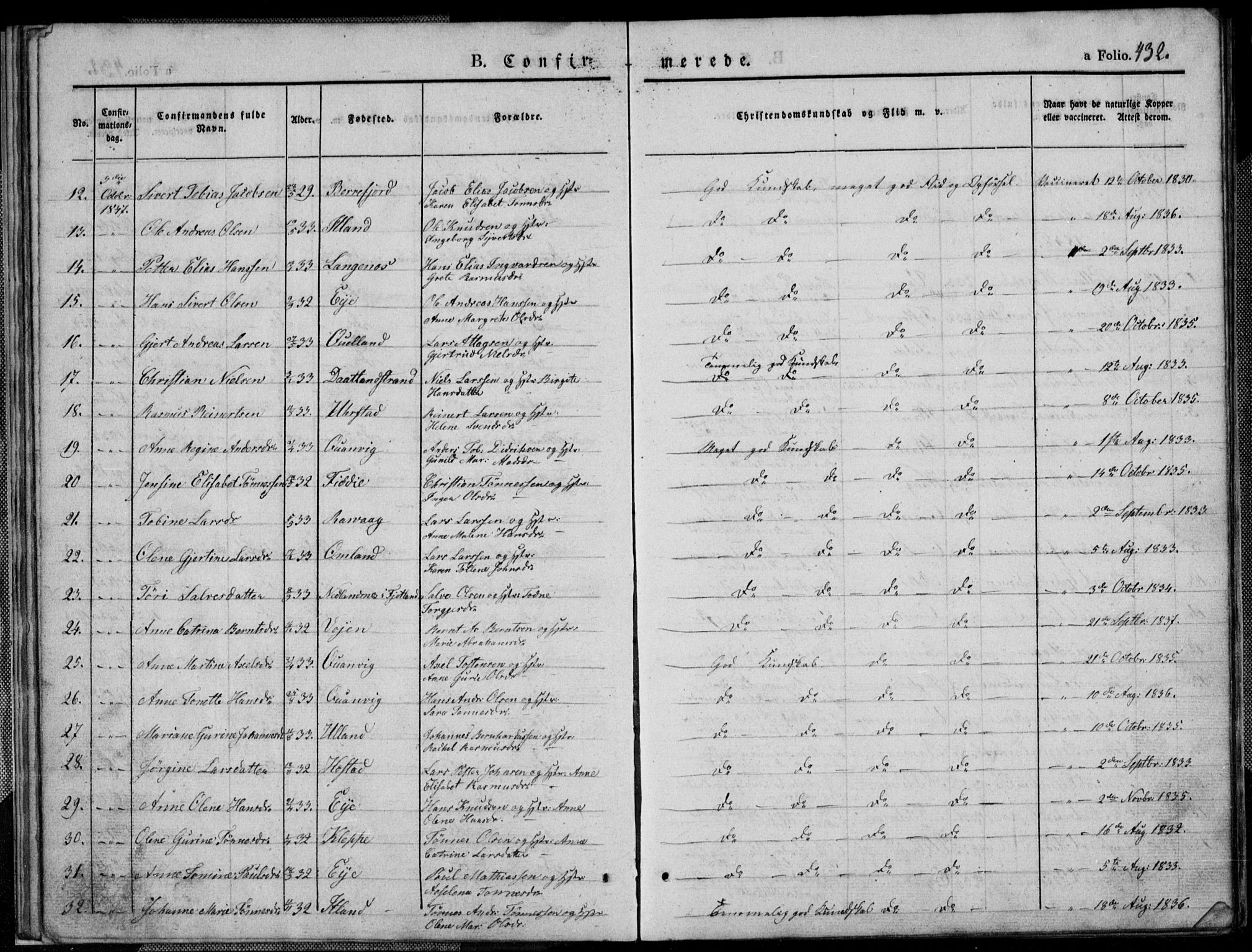 Flekkefjord sokneprestkontor, SAK/1111-0012/F/Fb/Fbb/L0002: Parish register (copy) no. B 2b, 1831-1866, p. 432