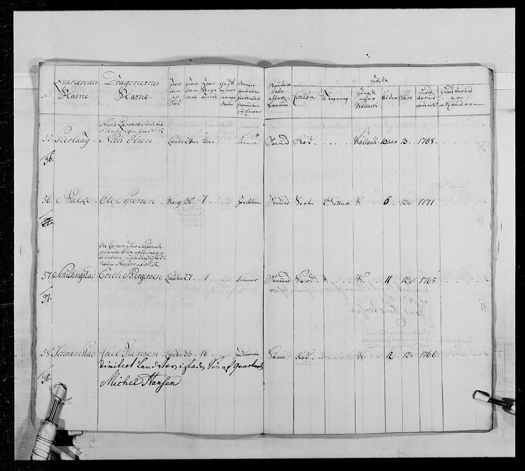 Generalitets- og kommissariatskollegiet, Det kongelige norske kommissariatskollegium, AV/RA-EA-5420/E/Eh/L0013: 3. Sønnafjelske dragonregiment, 1771-1773, p. 430