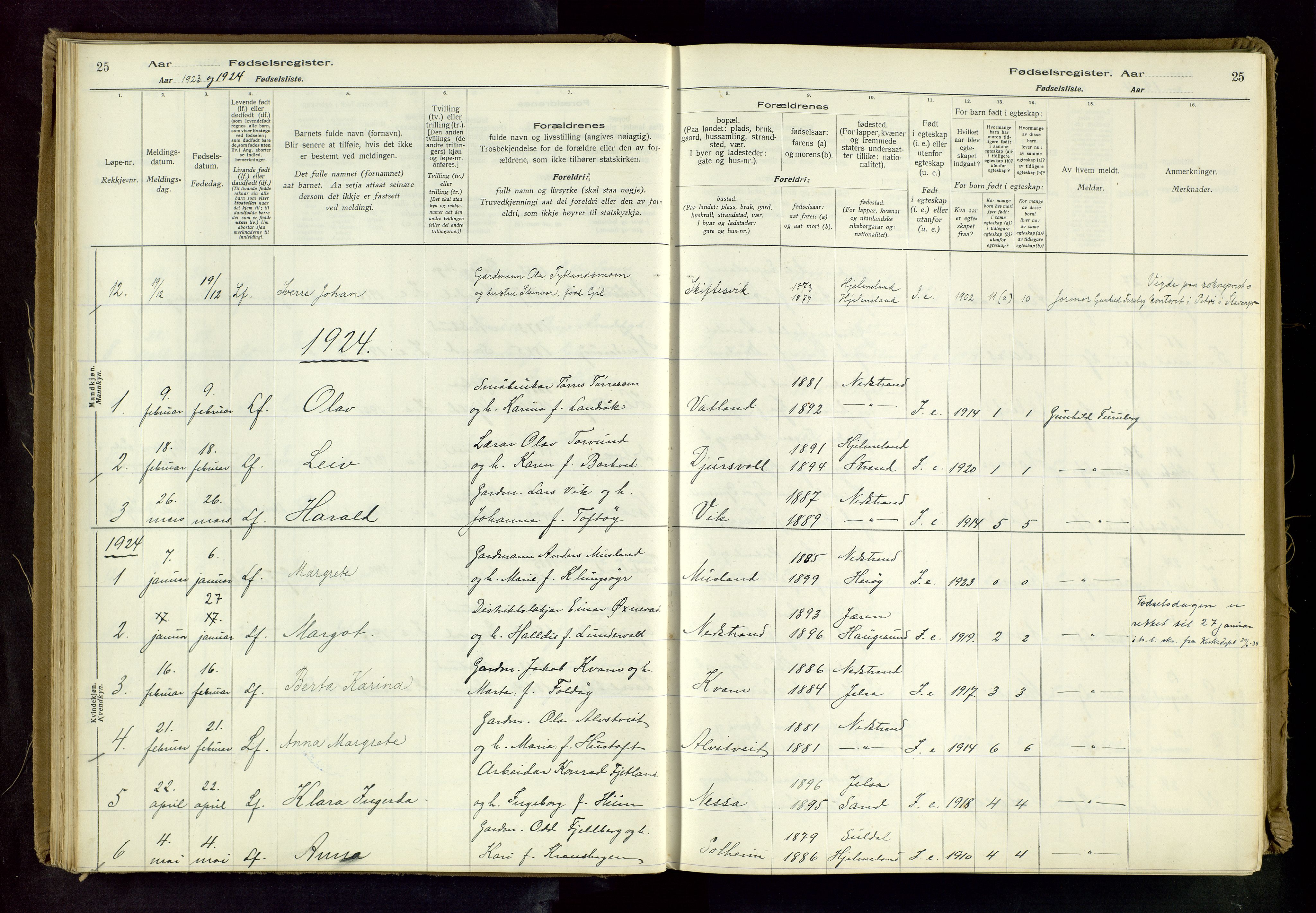 Nedstrand sokneprestkontor, SAST/A-101841/03/C/L0001: Birth register no. 1, 1916-1981, p. 25