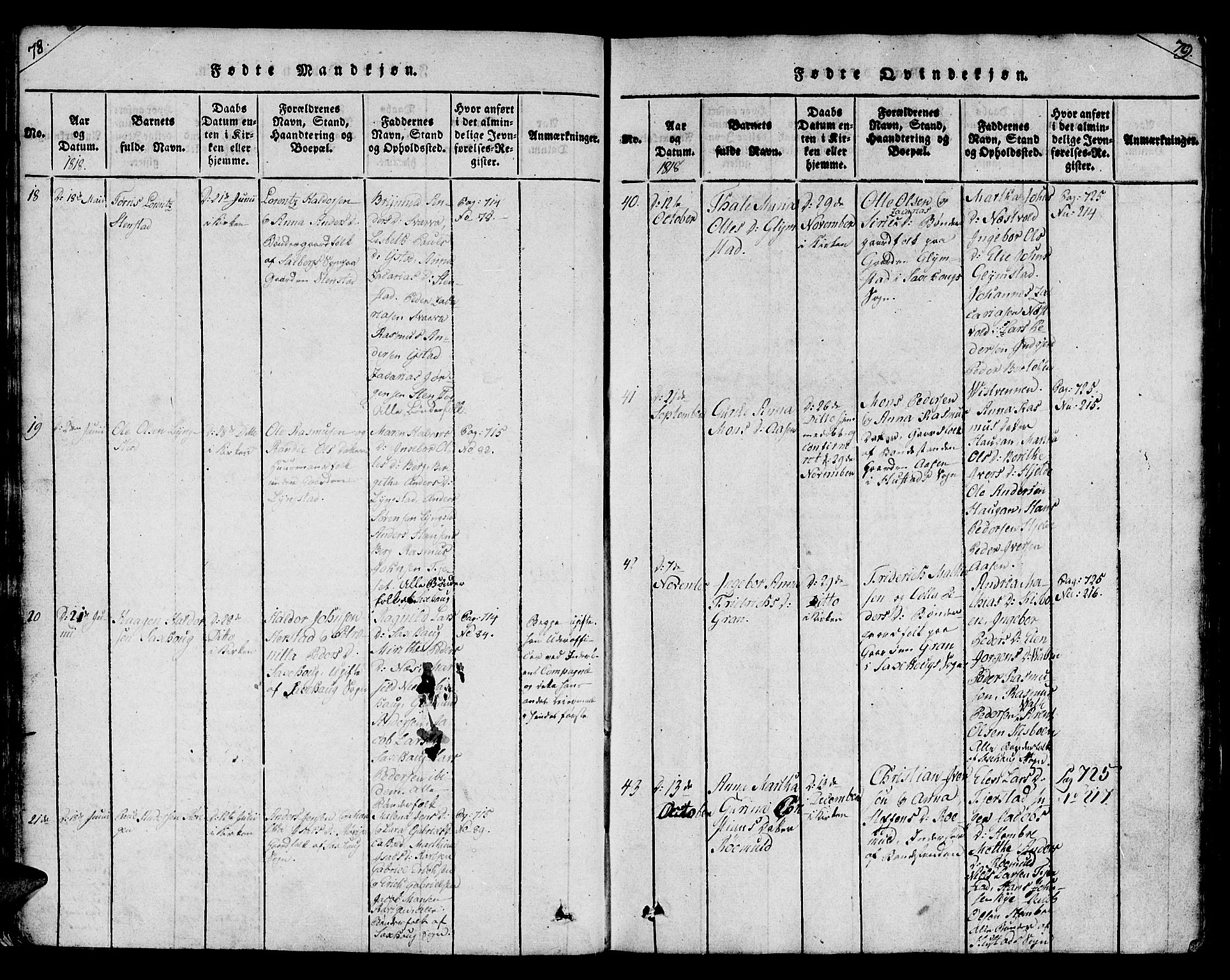 Ministerialprotokoller, klokkerbøker og fødselsregistre - Nord-Trøndelag, SAT/A-1458/730/L0275: Parish register (official) no. 730A04, 1816-1822, p. 78-79