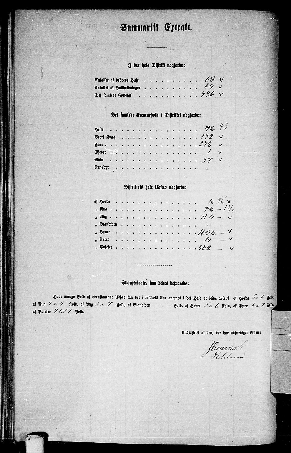 RA, 1865 census for Frosta, 1865, p. 103