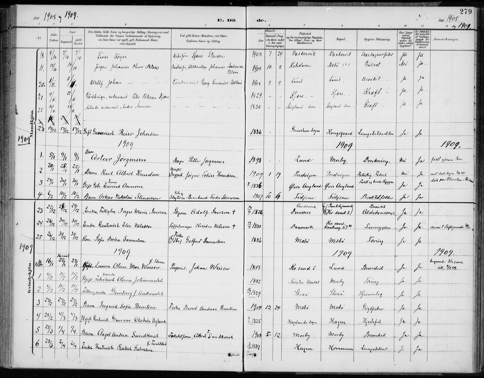 Oddernes sokneprestkontor, AV/SAK-1111-0033/F/Fa/Faa/L0010: Parish register (official) no. A 10, 1897-1911, p. 279