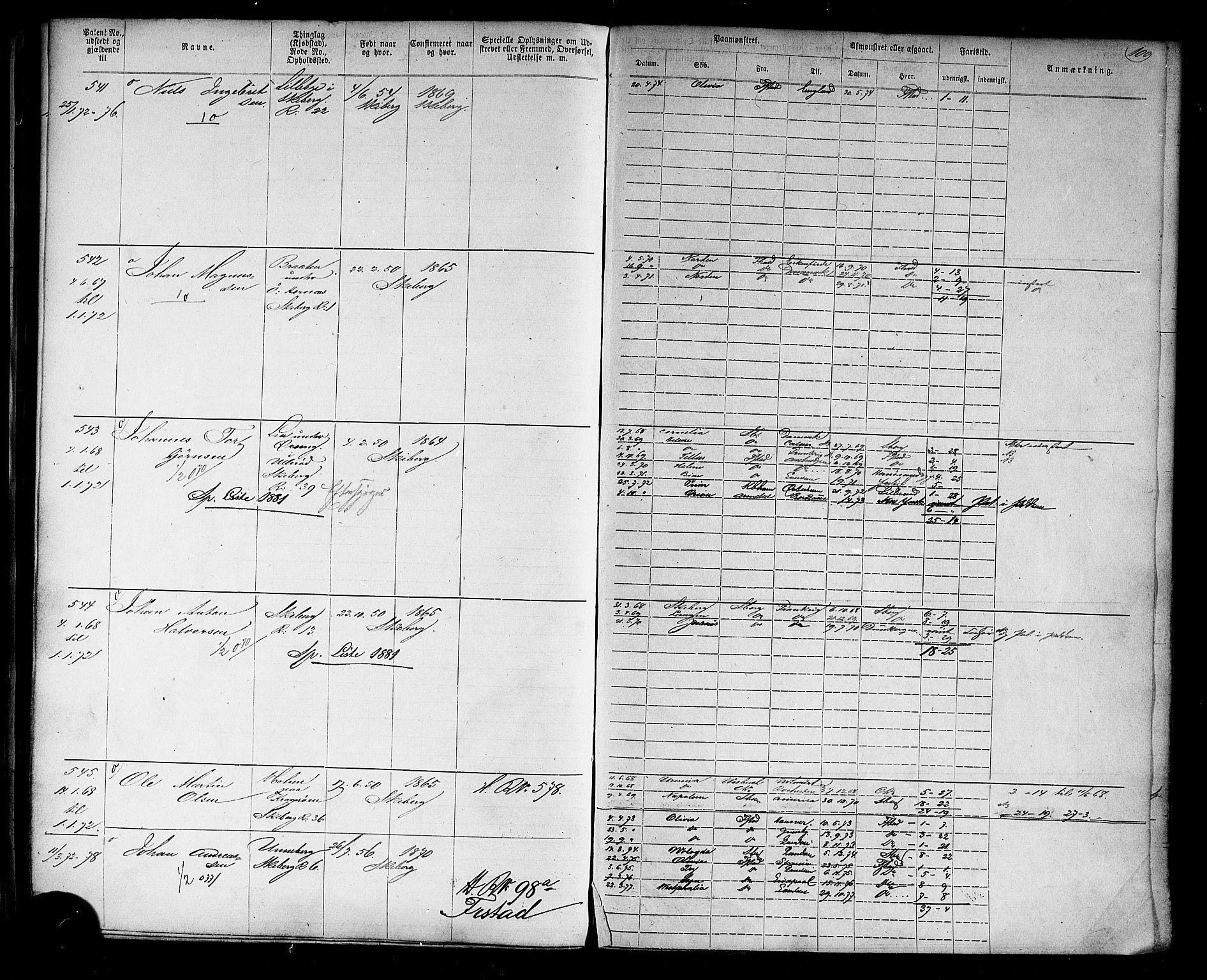 Halden mønstringskontor, AV/SAO-A-10569a/F/Fc/Fca/L0004: Annotasjonsrulle, 1868-1875, p. 113