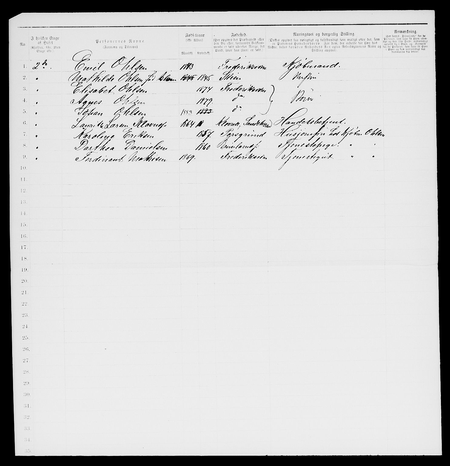 SAKO, 1885 census for 0798 Fredriksvern, 1885, p. 3