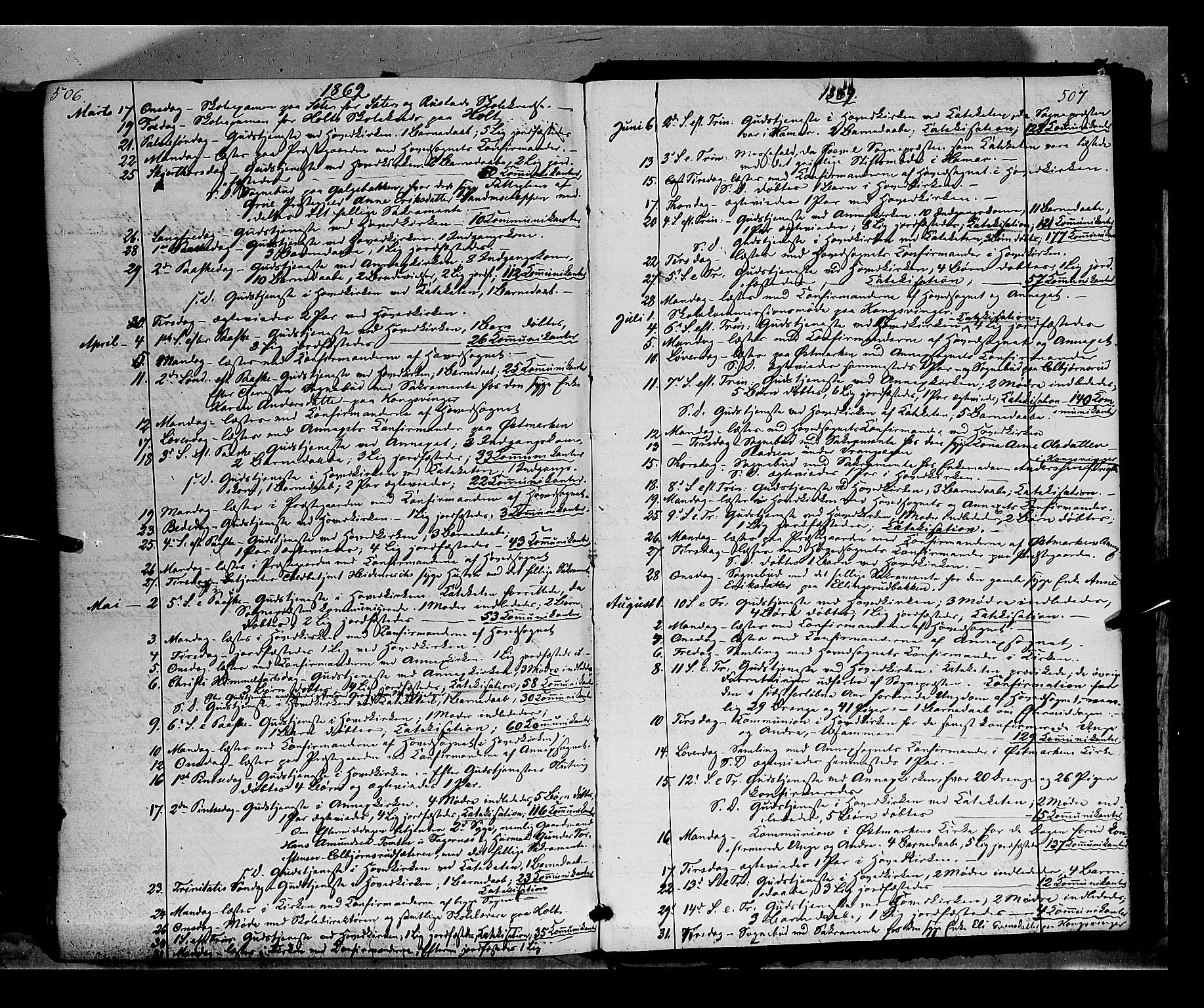 Vinger prestekontor, AV/SAH-PREST-024/H/Ha/Haa/L0011: Parish register (official) no. 11, 1862-1870, p. 507