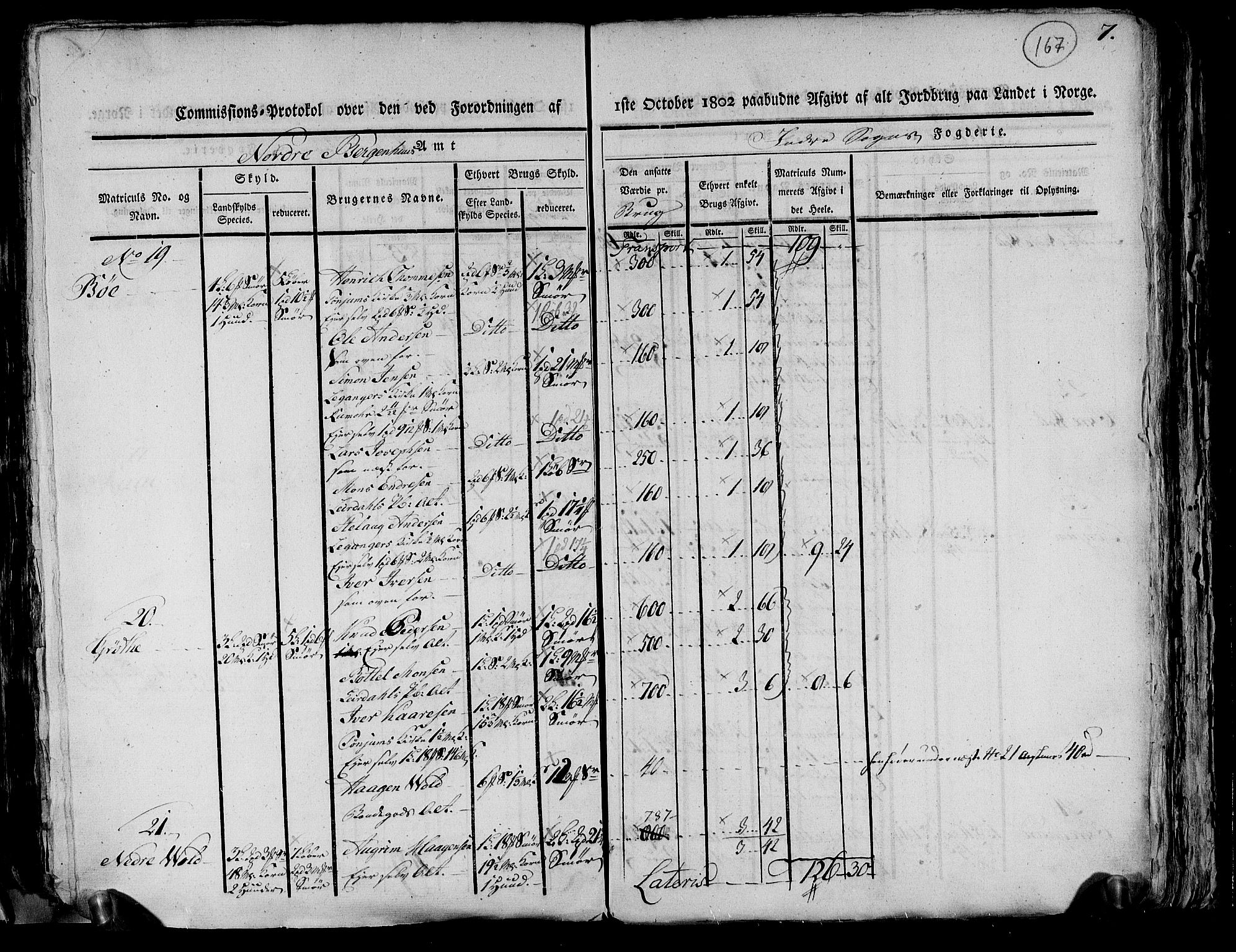 Rentekammeret inntil 1814, Realistisk ordnet avdeling, AV/RA-EA-4070/N/Ne/Nea/L0116: og 0117: Ytre og Indre Sogn fogderi. Kommisjonsprotokoller, 1803, p. 174