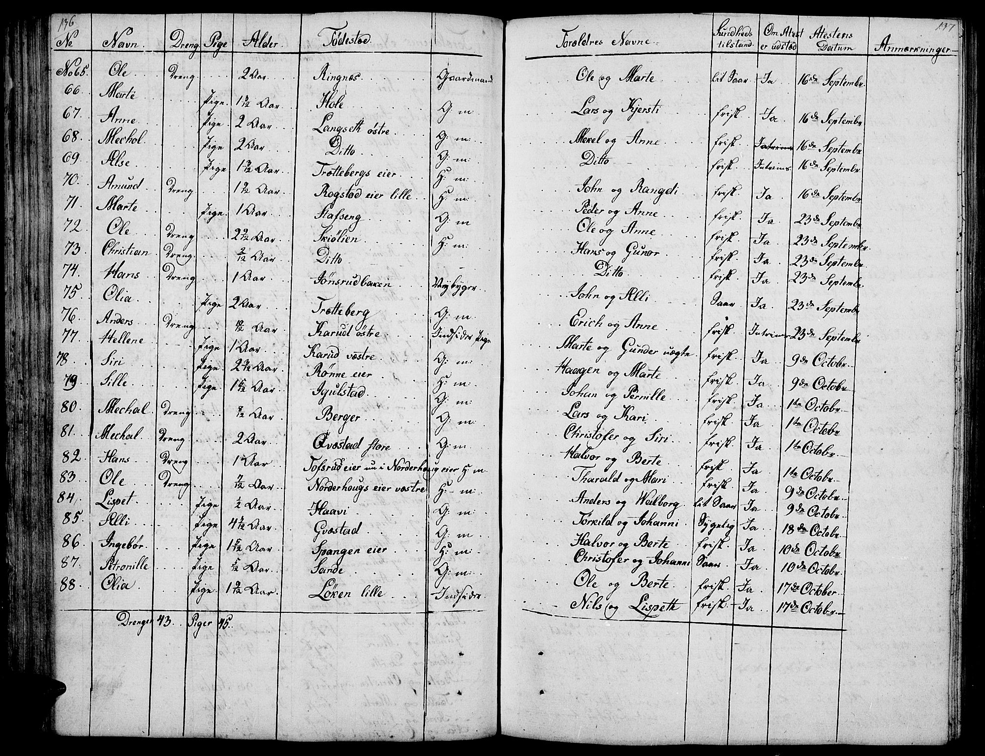 Løten prestekontor, AV/SAH-PREST-022/K/Ka/L0004: Parish register (official) no. 4, 1801-1814, p. 136-137