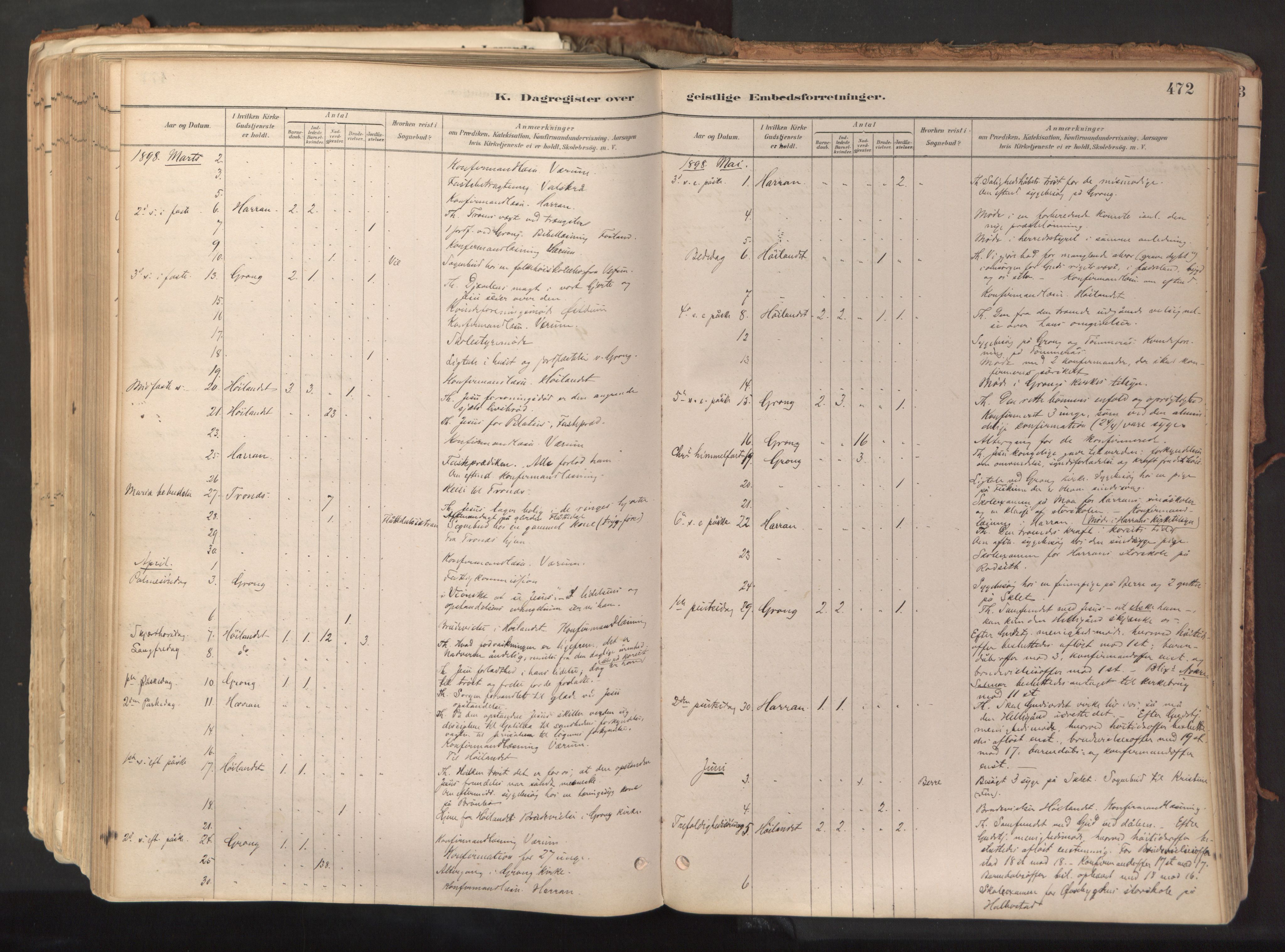 Ministerialprotokoller, klokkerbøker og fødselsregistre - Nord-Trøndelag, SAT/A-1458/758/L0519: Parish register (official) no. 758A04, 1880-1926, p. 472