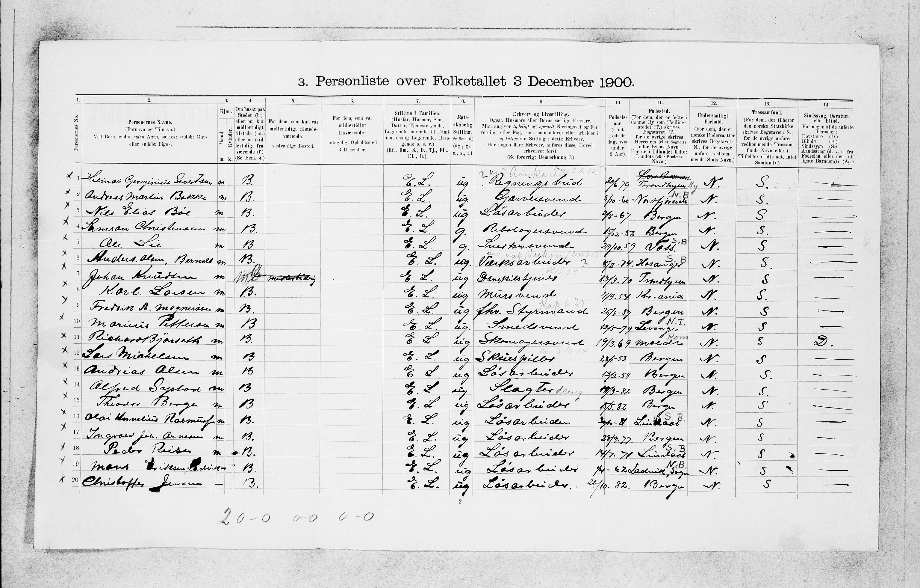 SAB, 1900 census for Bergen, 1900, p. 14056