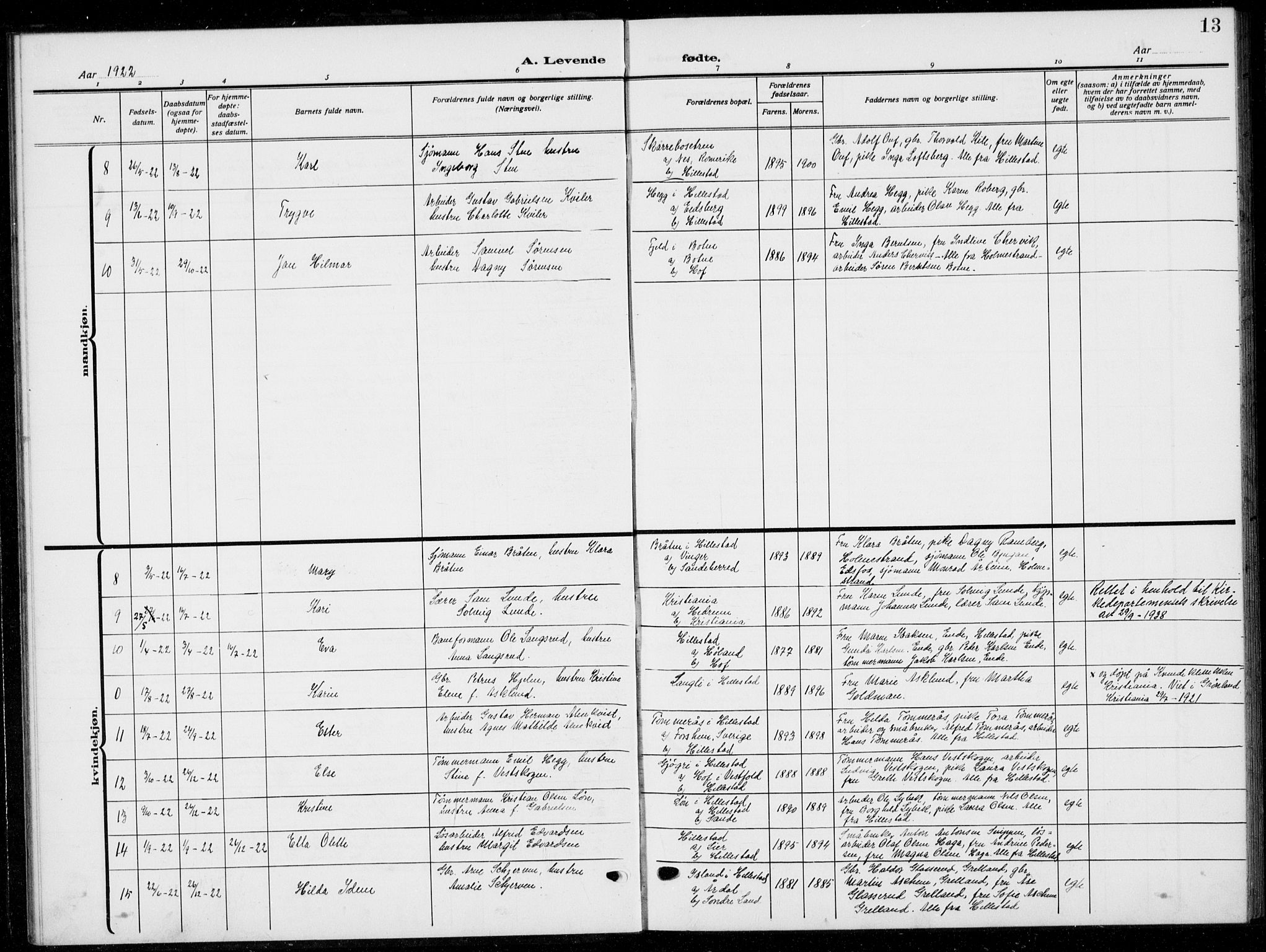 Botne kirkebøker, AV/SAKO-A-340/G/Gb/L0005: Parish register (copy) no. II 5, 1918-1936, p. 13