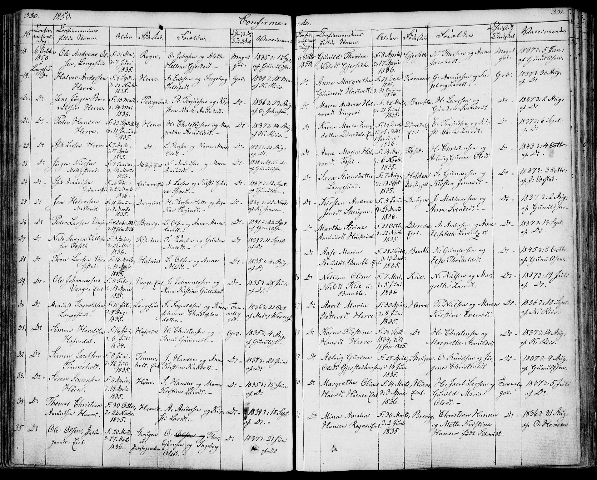 Bamble kirkebøker, SAKO/A-253/F/Fa/L0004: Parish register (official) no. I 4, 1834-1853, p. 330-331