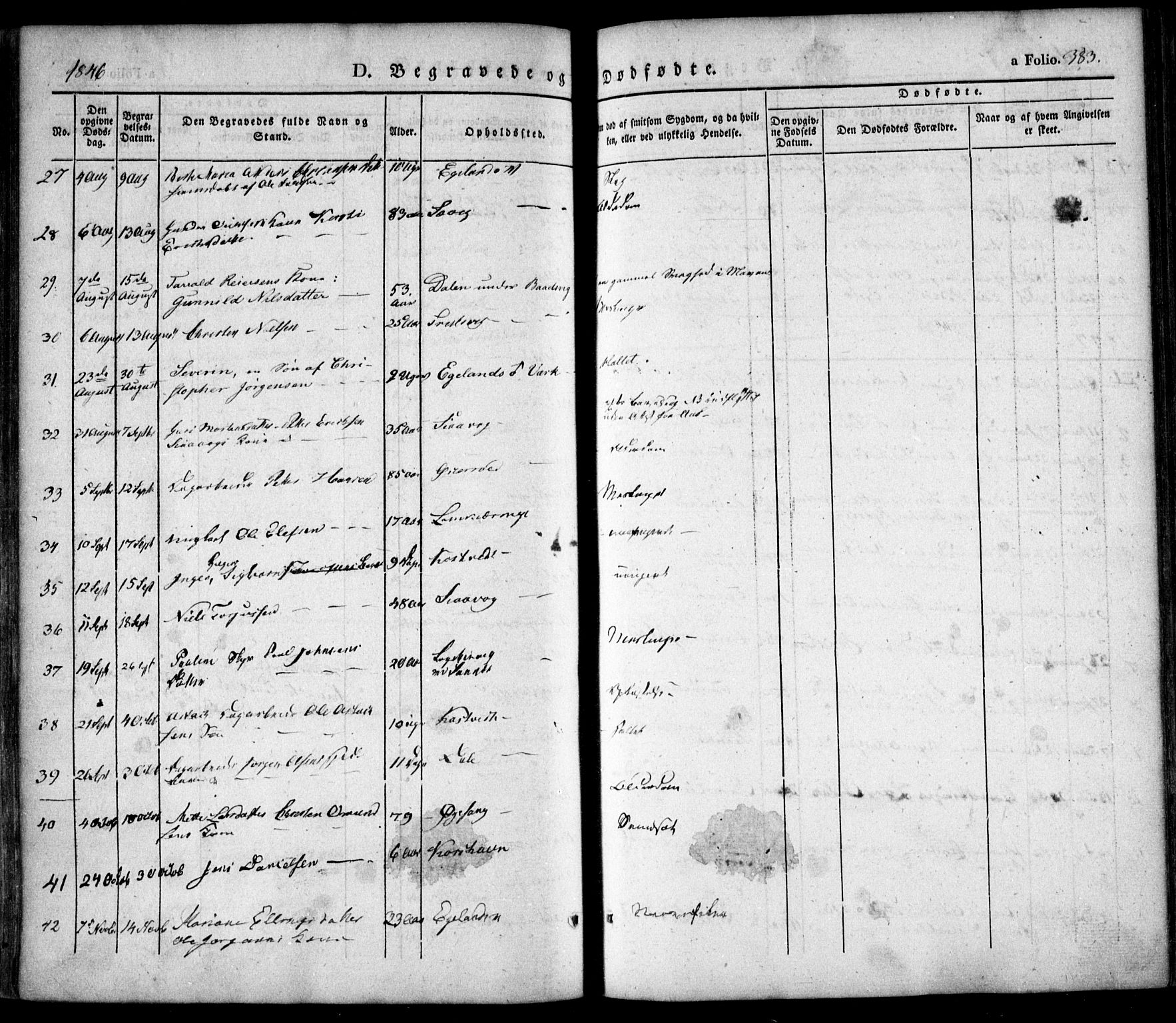 Søndeled sokneprestkontor, SAK/1111-0038/F/Fa/L0002: Parish register (official) no. A 2, 1839-1860, p. 383