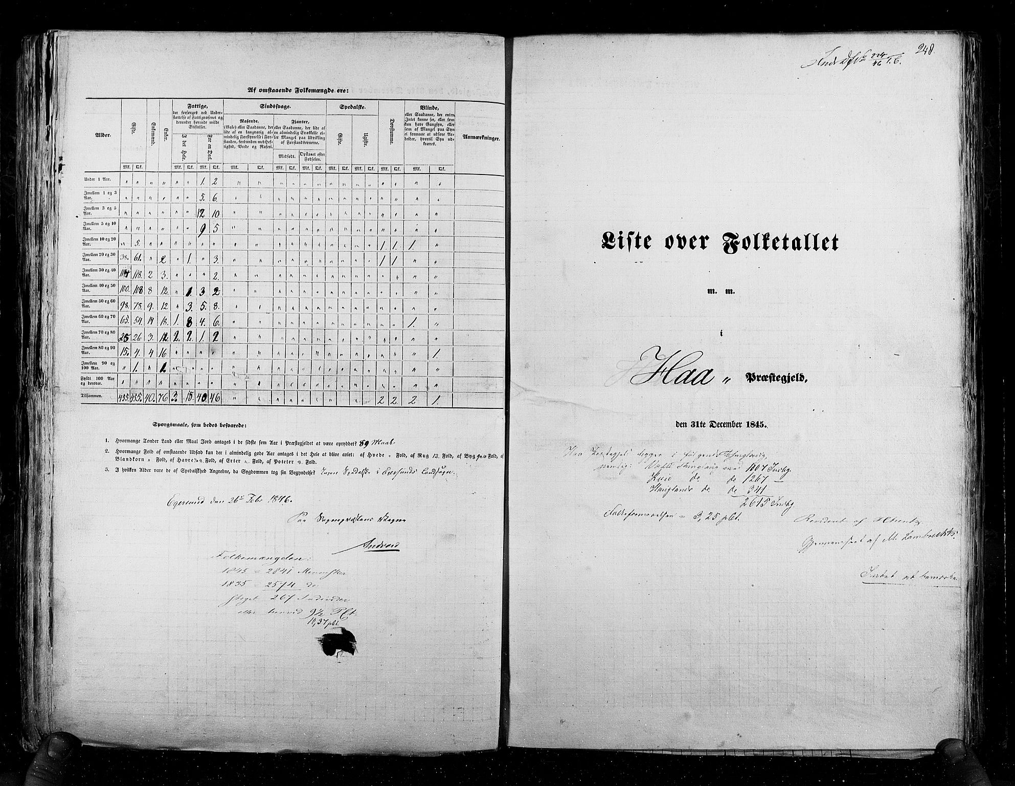 RA, Census 1845, vol. 6: Lister og Mandal amt og Stavanger amt, 1845, p. 248