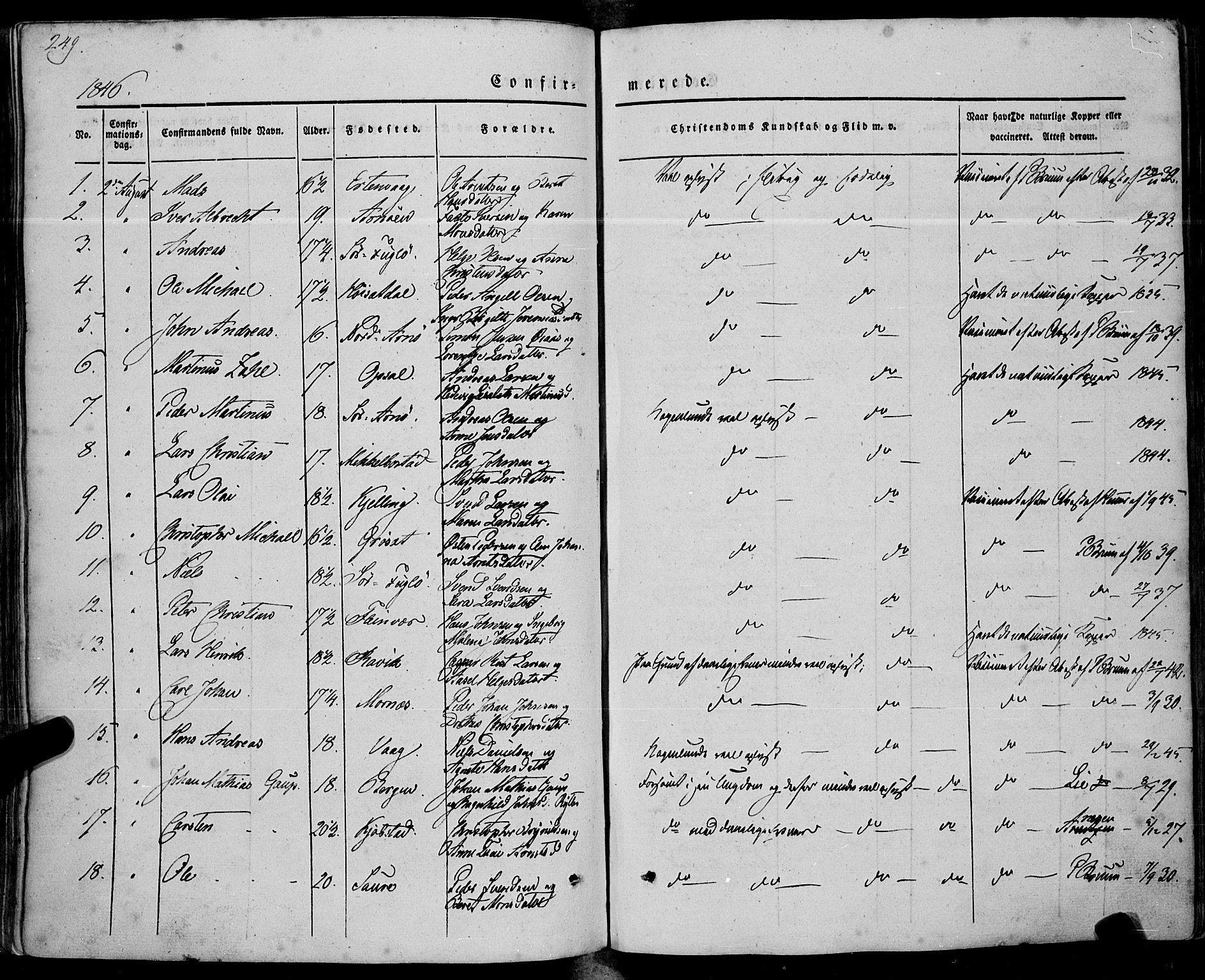Ministerialprotokoller, klokkerbøker og fødselsregistre - Nordland, SAT/A-1459/805/L0097: Parish register (official) no. 805A04, 1837-1861, p. 249
