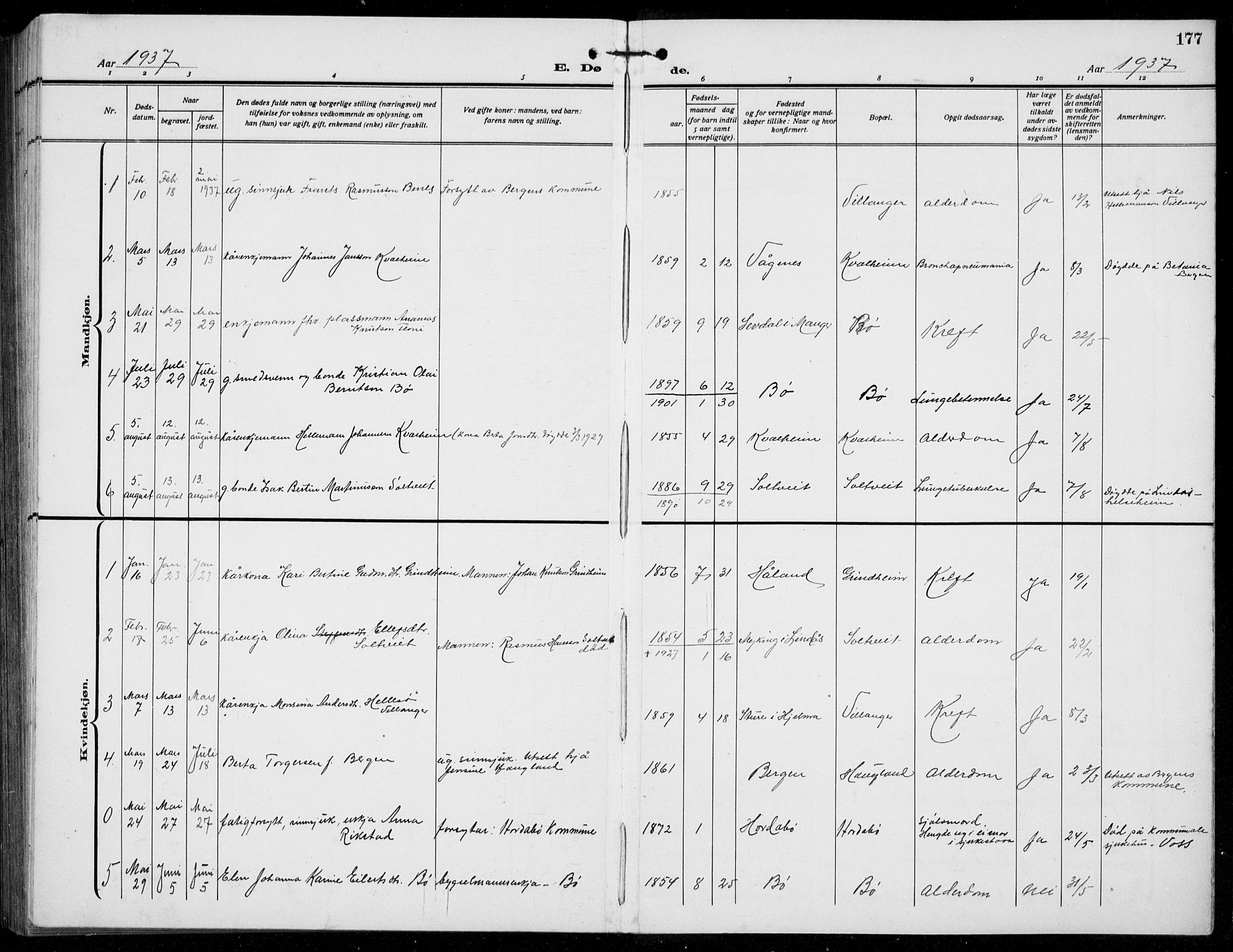 Manger sokneprestembete, SAB/A-76801/H/Hab: Parish register (copy) no. B  5, 1922-1938, p. 177