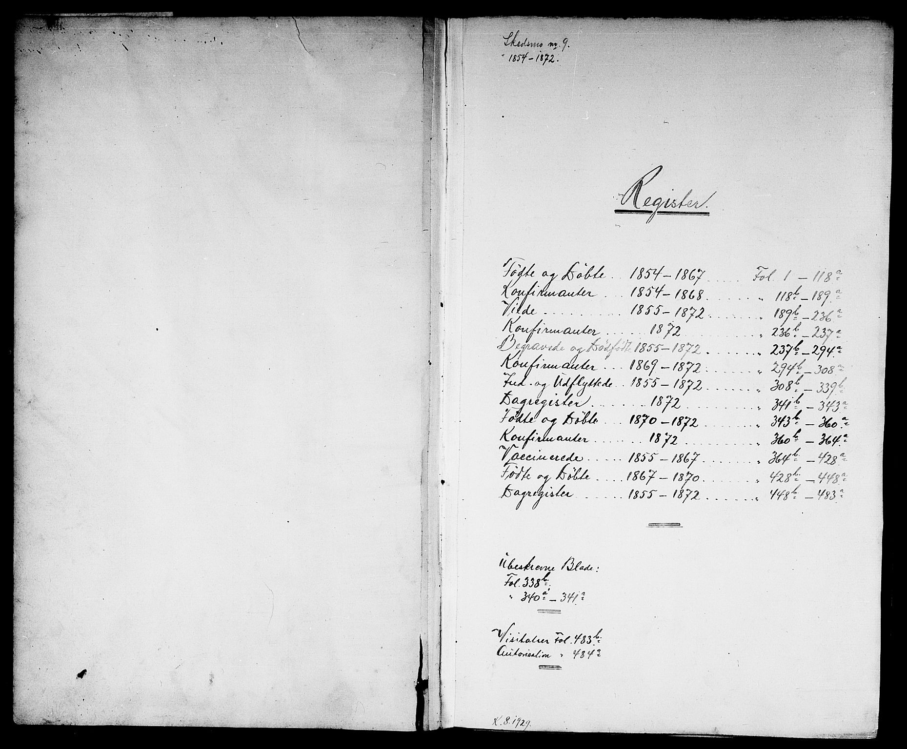 Skedsmo prestekontor Kirkebøker, AV/SAO-A-10033a/G/Ga/L0002: Parish register (copy) no. I 2, 1855-1872