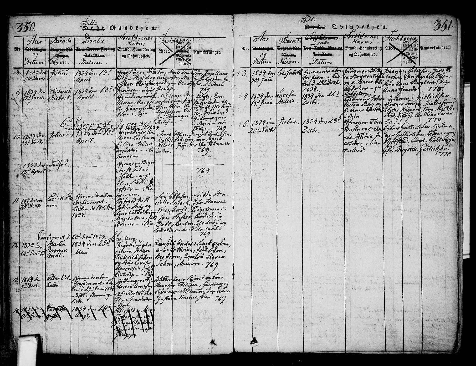 Fredrikstad prestekontor Kirkebøker, SAO/A-11082/F/Fa/L0004: Parish register (official) no. 4, 1816-1834, p. 350-351