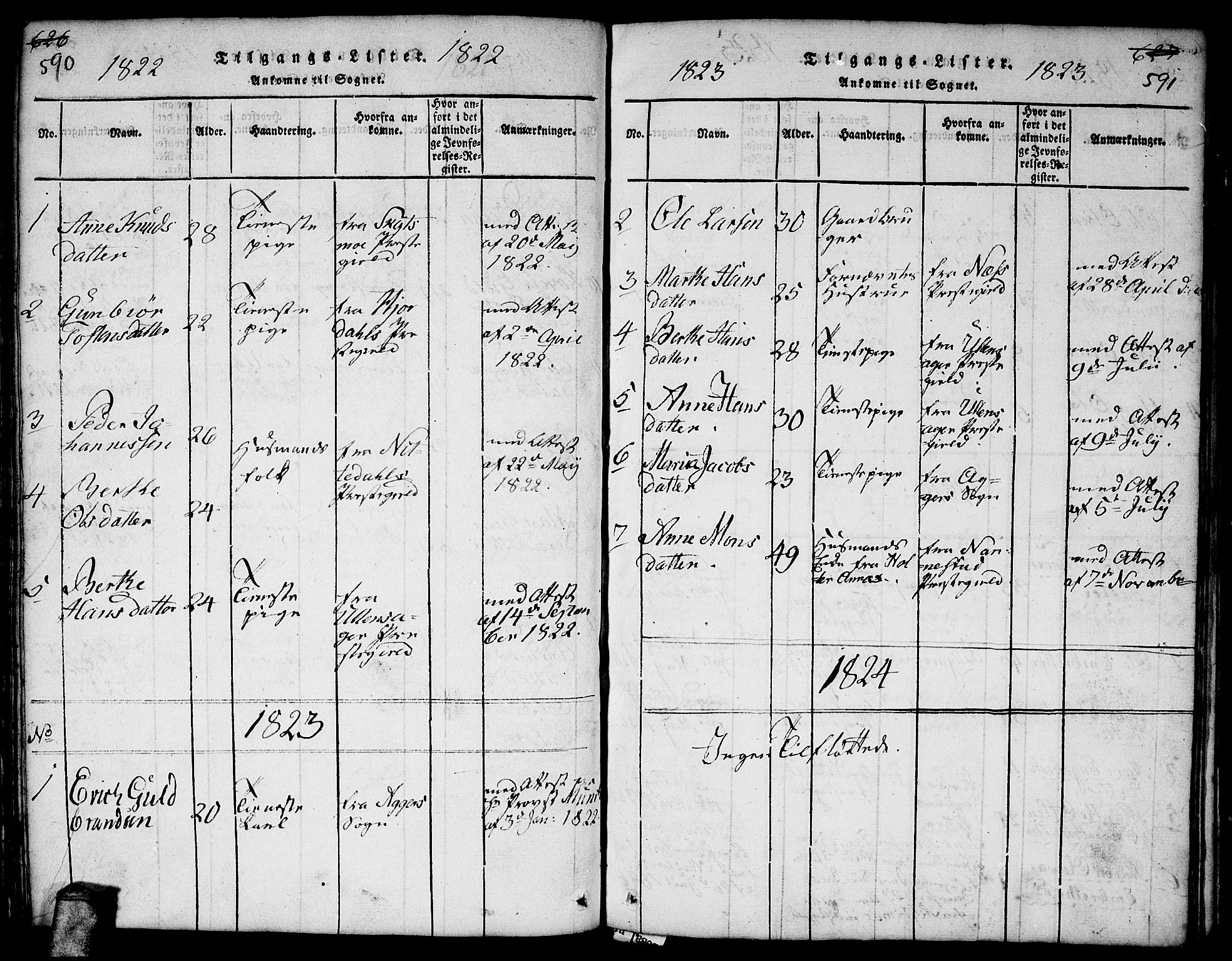 Gjerdrum prestekontor Kirkebøker, SAO/A-10412b/F/Fa/L0004: Parish register (official) no. I 4, 1816-1836, p. 590-591