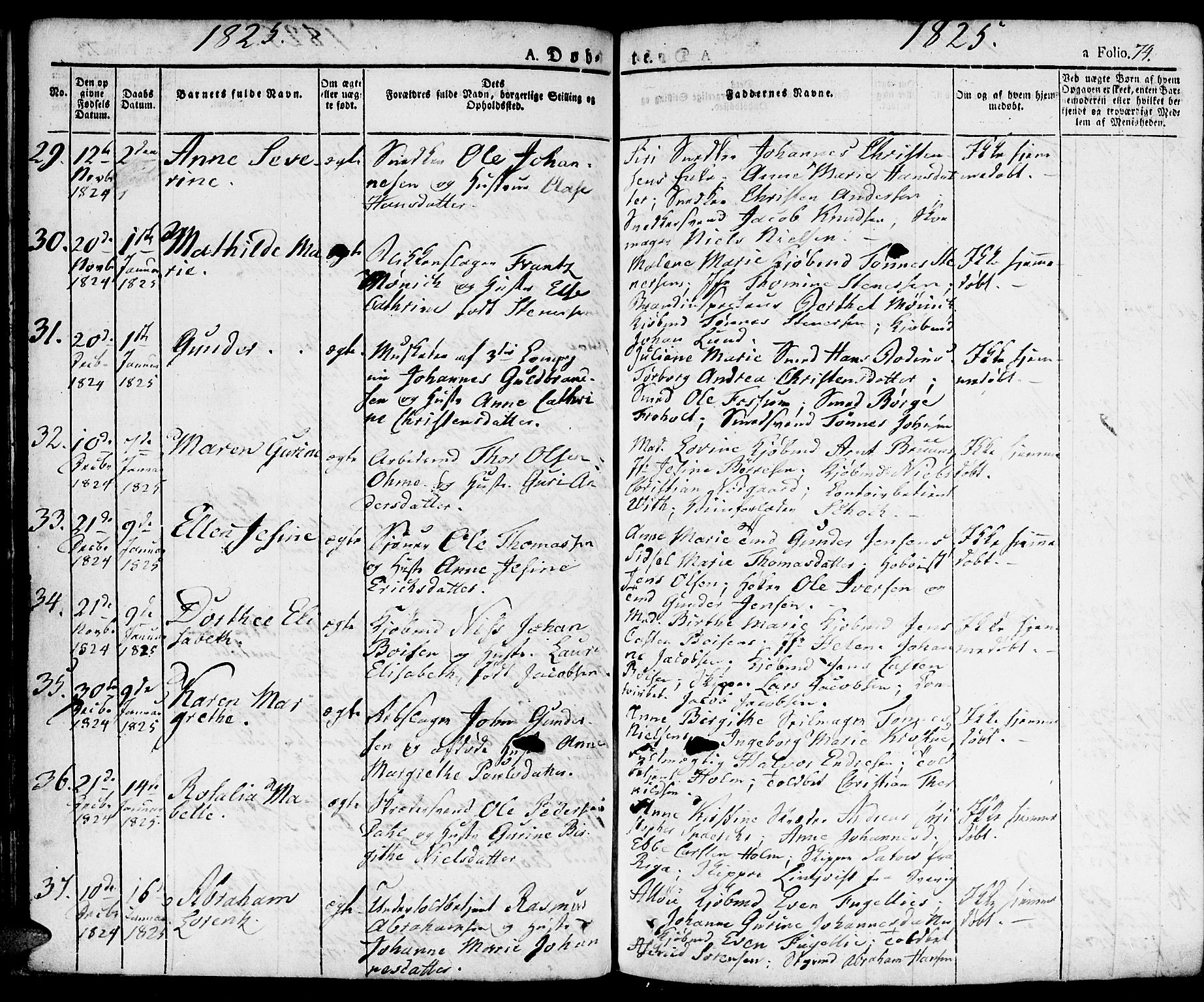 Kristiansand domprosti, SAK/1112-0006/F/Fa/L0009: Parish register (official) no. A 9, 1821-1827, p. 74