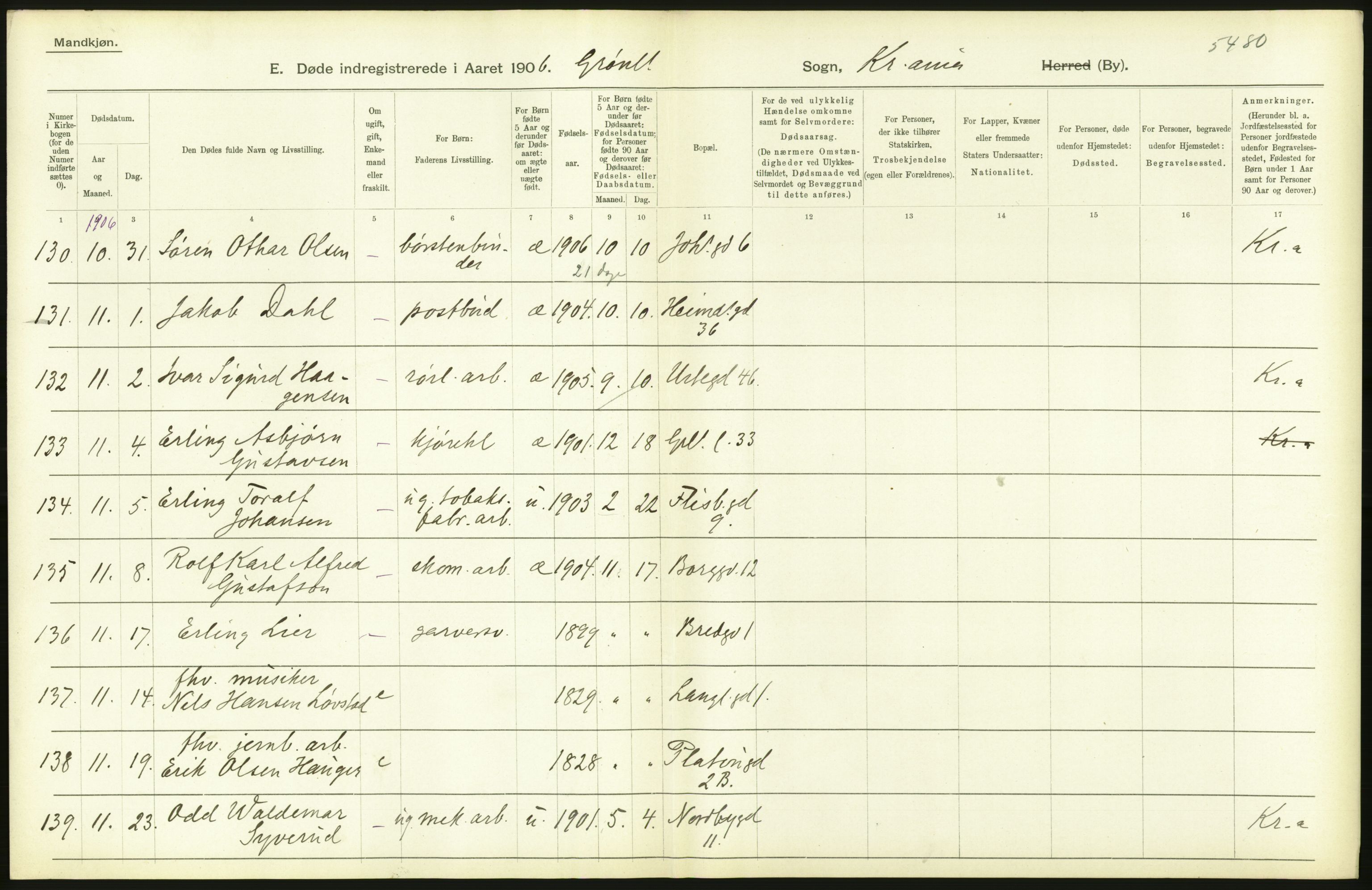 Statistisk sentralbyrå, Sosiodemografiske emner, Befolkning, AV/RA-S-2228/D/Df/Dfa/Dfad/L0009: Kristiania: Døde, 1906, p. 42