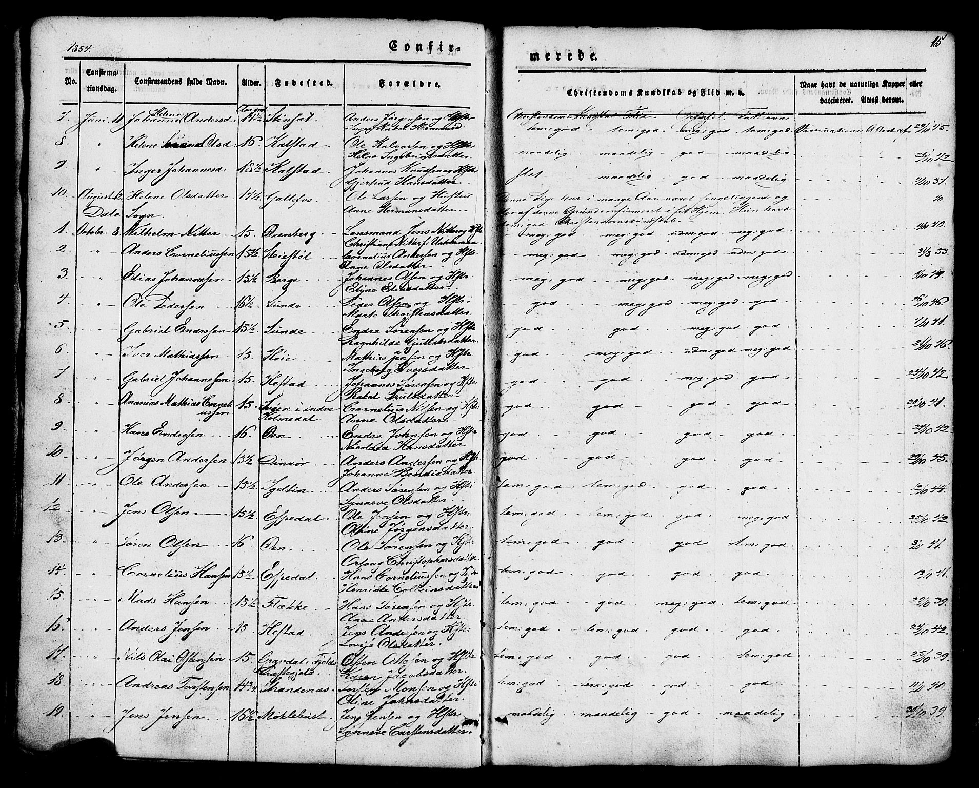 Fjaler sokneprestembete, SAB/A-79801/H/Haa/Haaa/L0008: Parish register (official) no. A 8, 1850-1886, p. 15