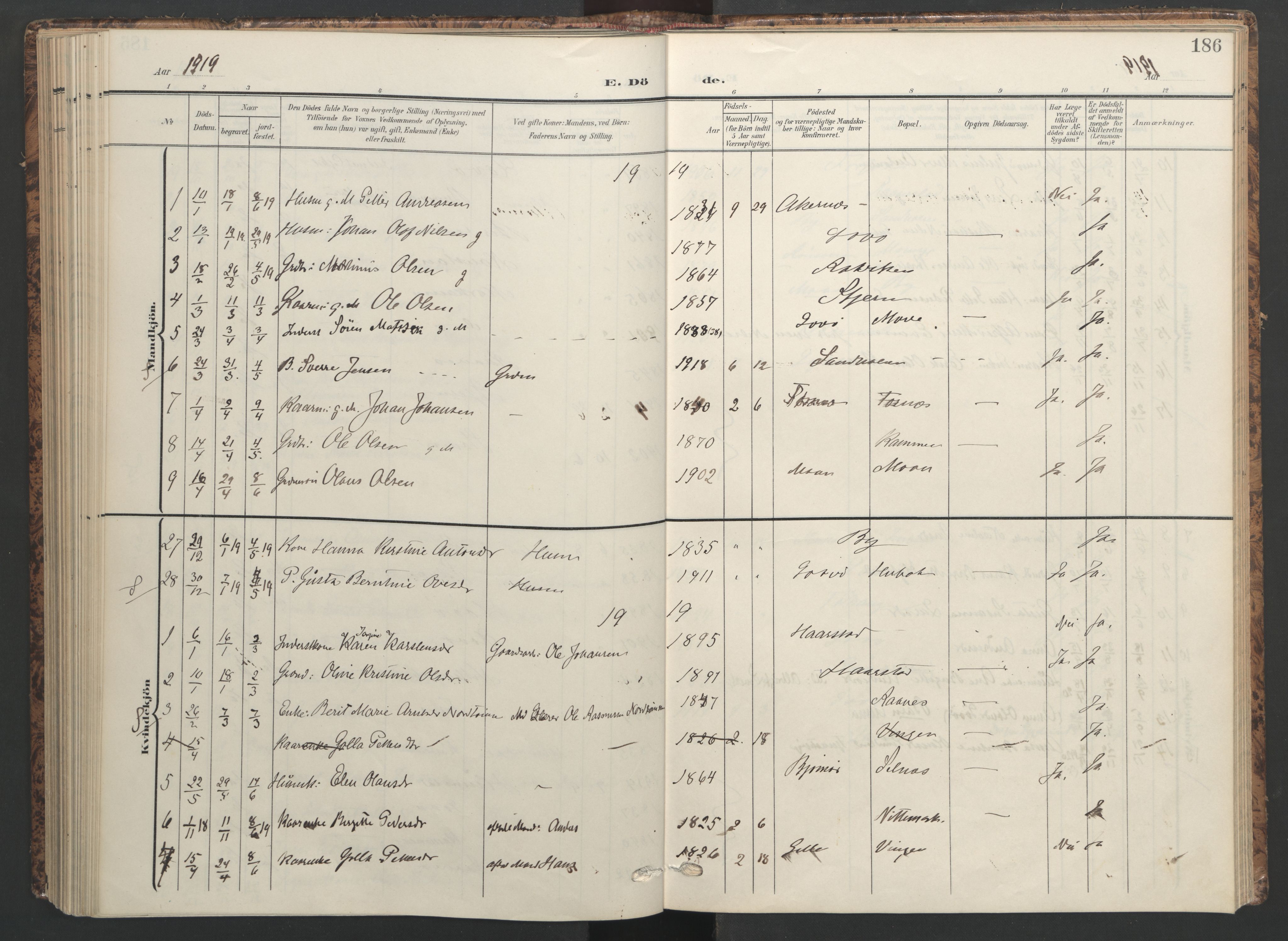Ministerialprotokoller, klokkerbøker og fødselsregistre - Sør-Trøndelag, SAT/A-1456/655/L0682: Parish register (official) no. 655A11, 1908-1922, p. 186