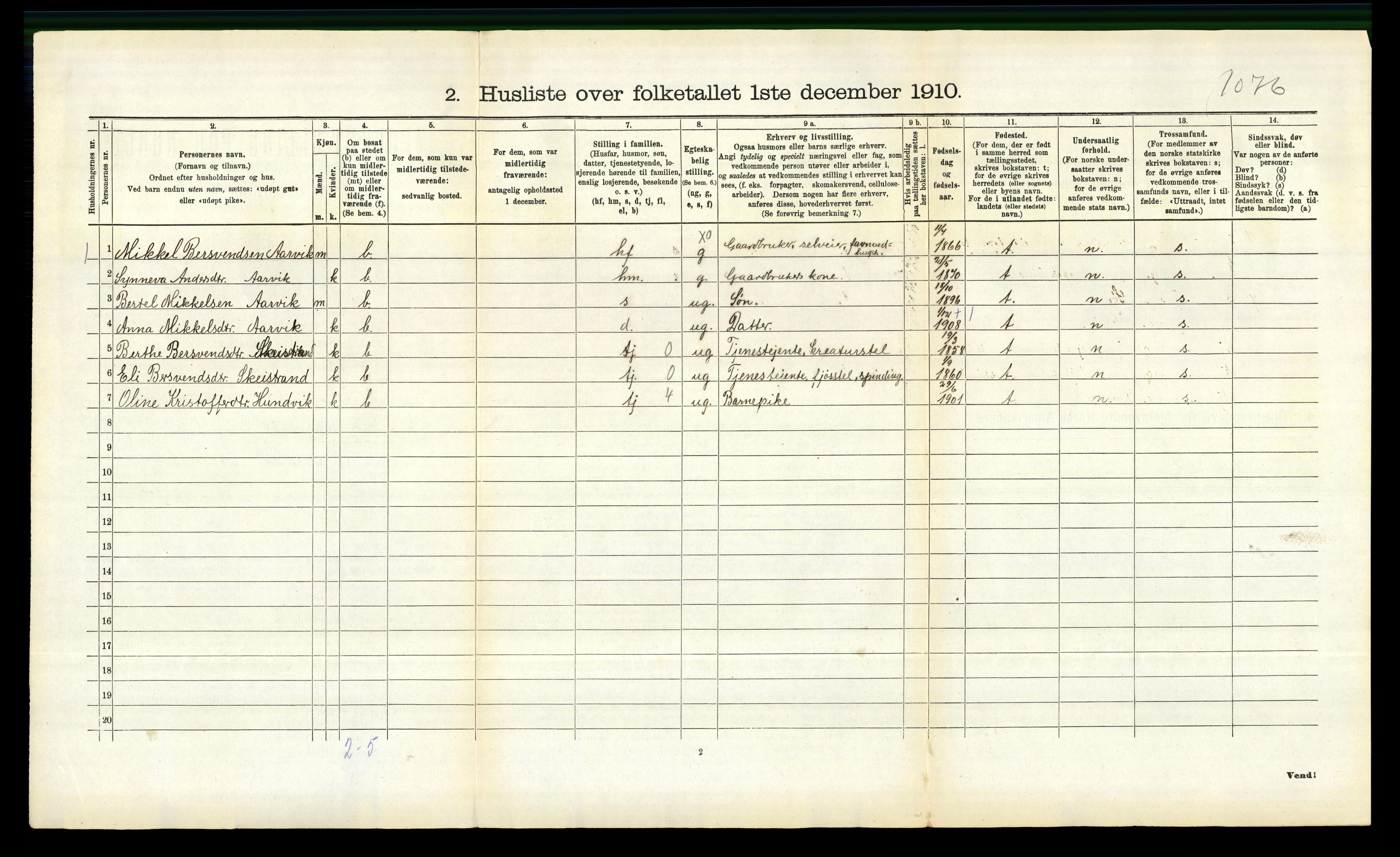 RA, 1910 census for Gloppen, 1910, p. 561