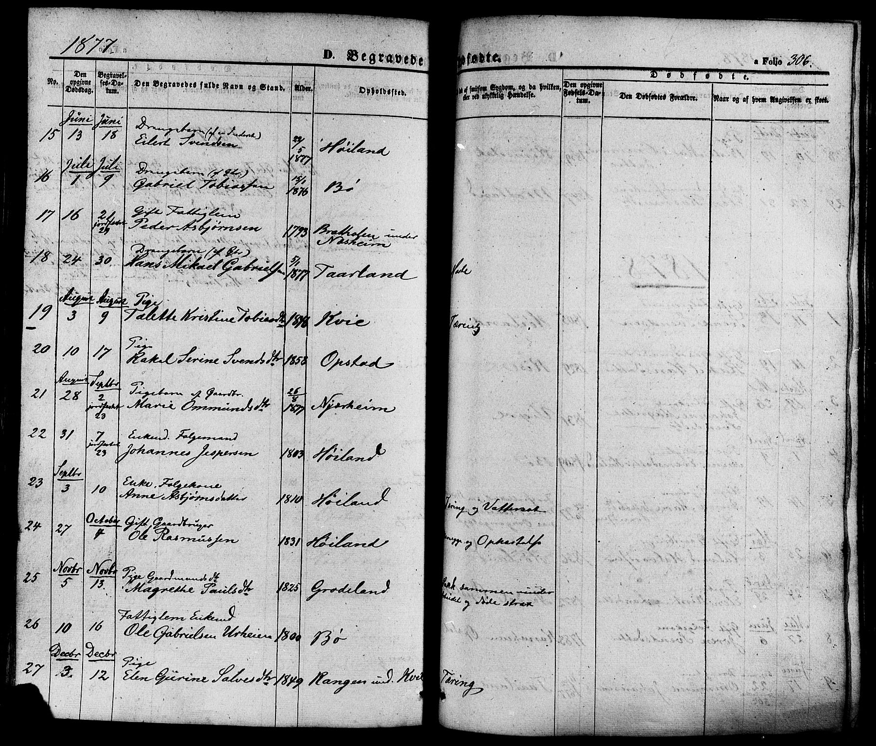 Hå sokneprestkontor, AV/SAST-A-101801/001/30BA/L0008: Parish register (official) no. A 7, 1853-1878, p. 306