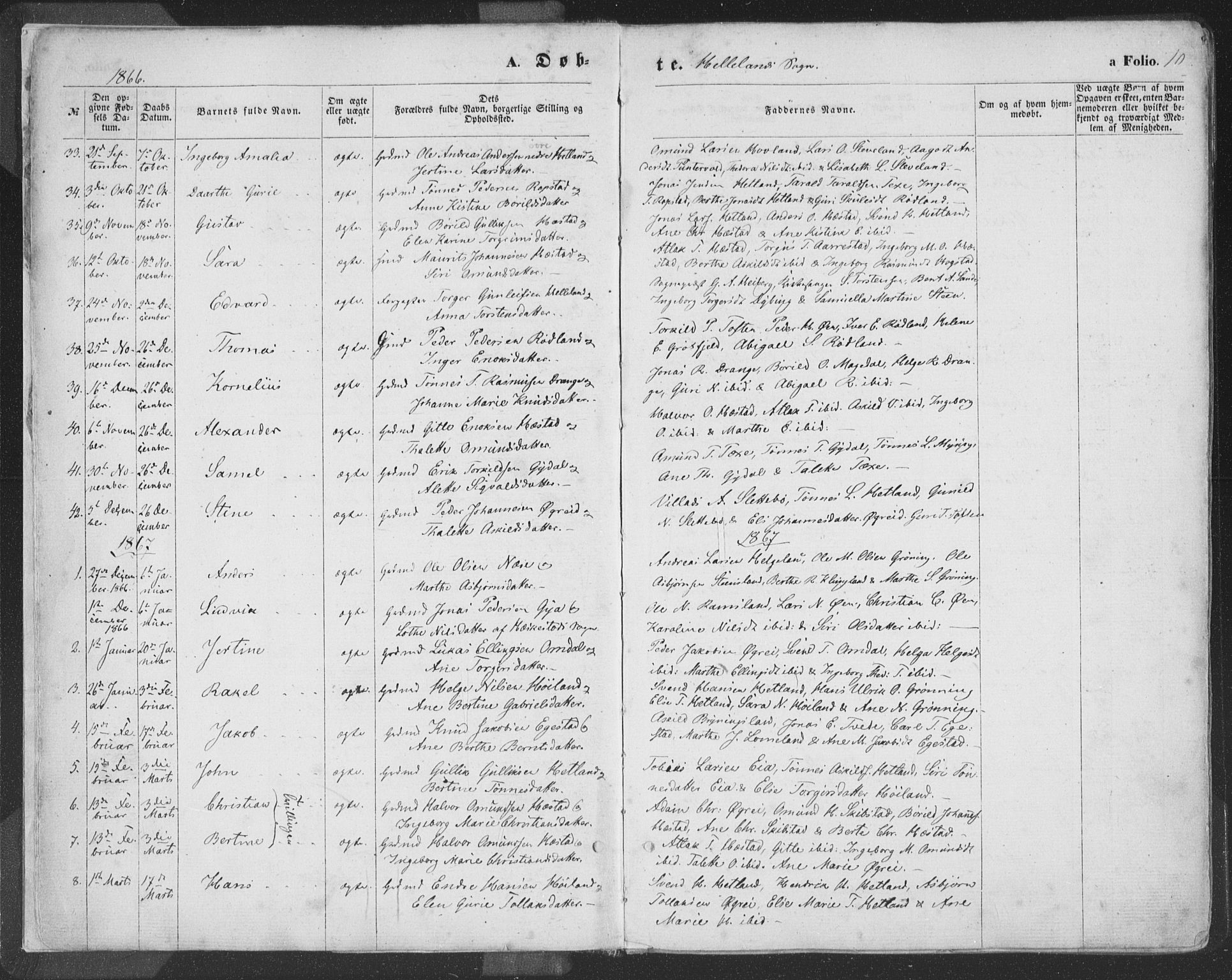 Helleland sokneprestkontor, SAST/A-101810: Parish register (official) no. A 7.1, 1863-1886, p. 10