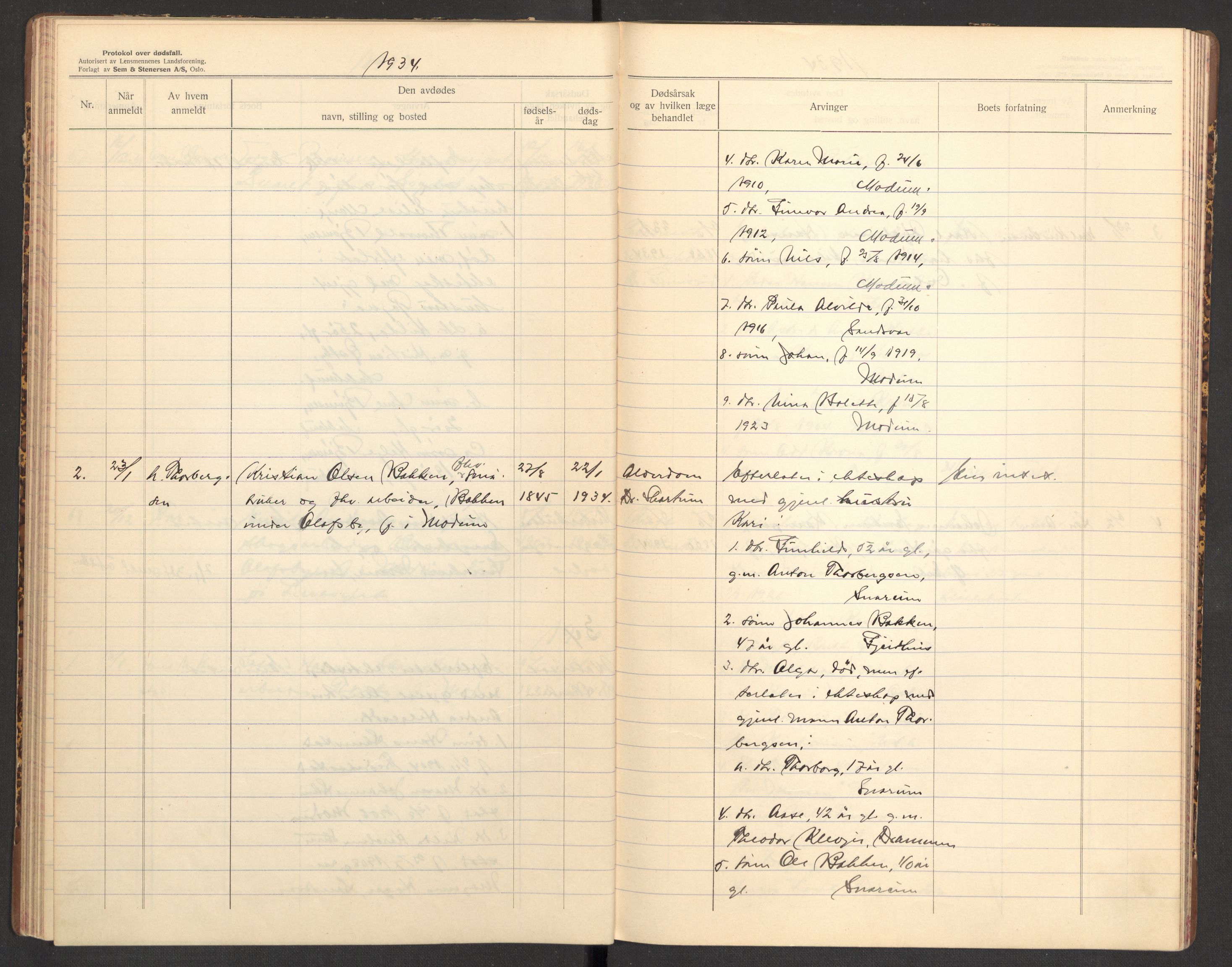 Modum lensmannskontor, AV/SAKO-A-524/H/Ha/Hab/L0007: Dødsfallsprotokoll - Nordre Modum, 1932-1936