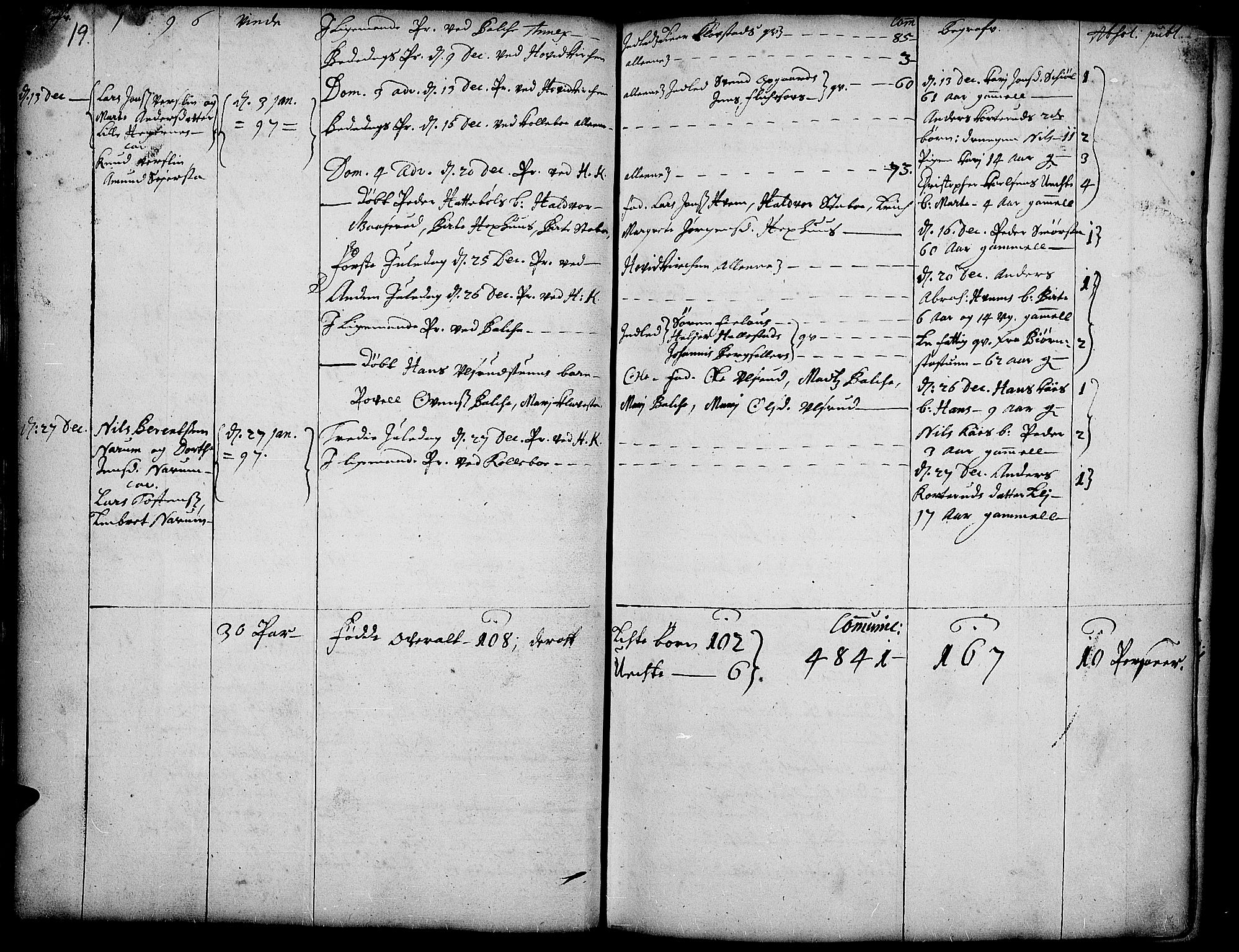 Toten prestekontor, SAH/PREST-102/H/Ha/Haa/L0001: Parish register (official) no. 1, 1695-1713, p. 19