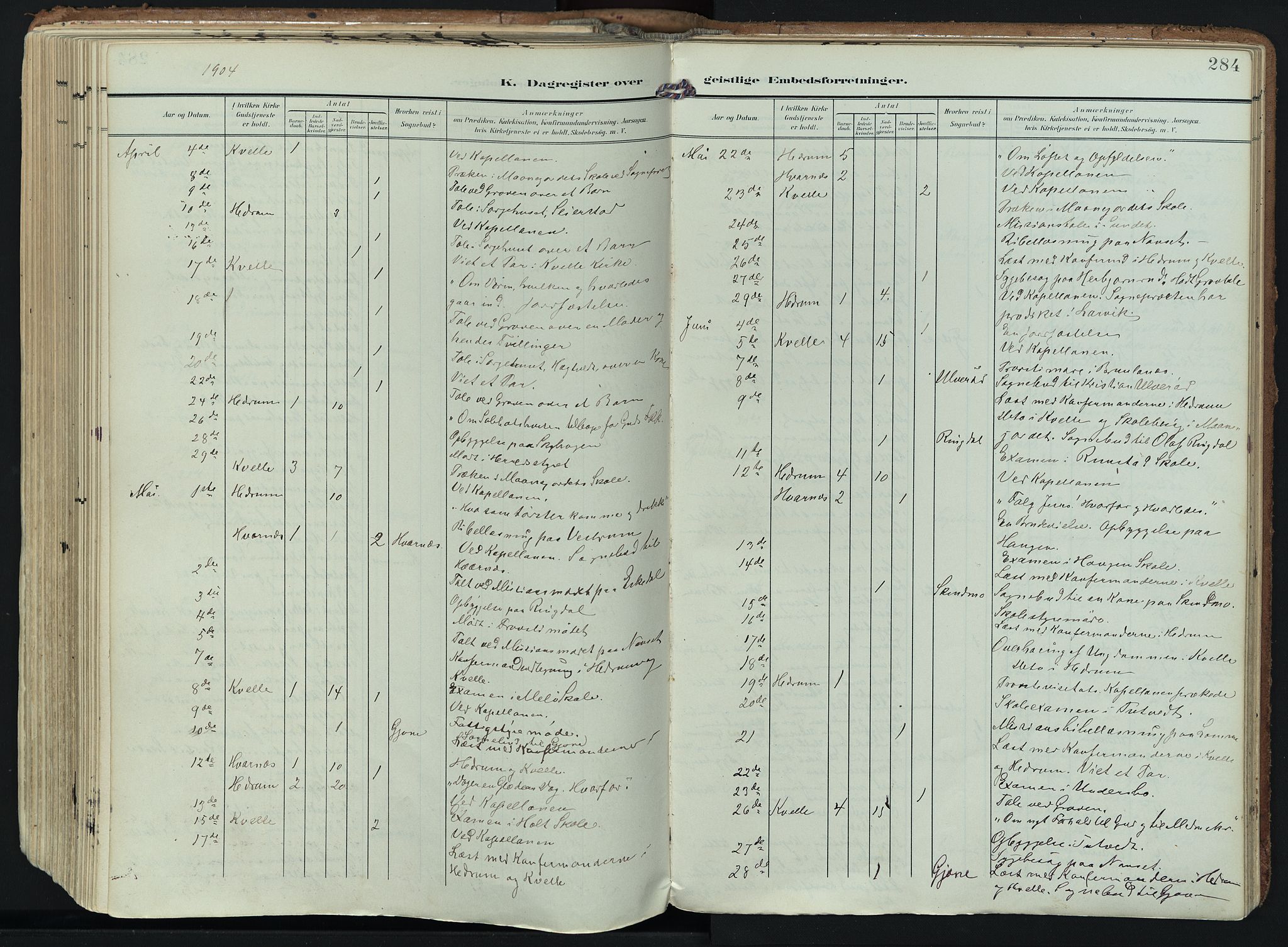 Hedrum kirkebøker, AV/SAKO-A-344/F/Fa/L0010: Parish register (official) no. I 10, 1904-1918, p. 284