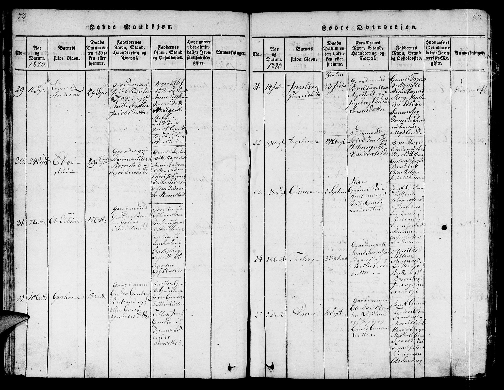 Sokndal sokneprestkontor, SAST/A-101808: Parish register (copy) no. B 1, 1815-1848, p. 70-71