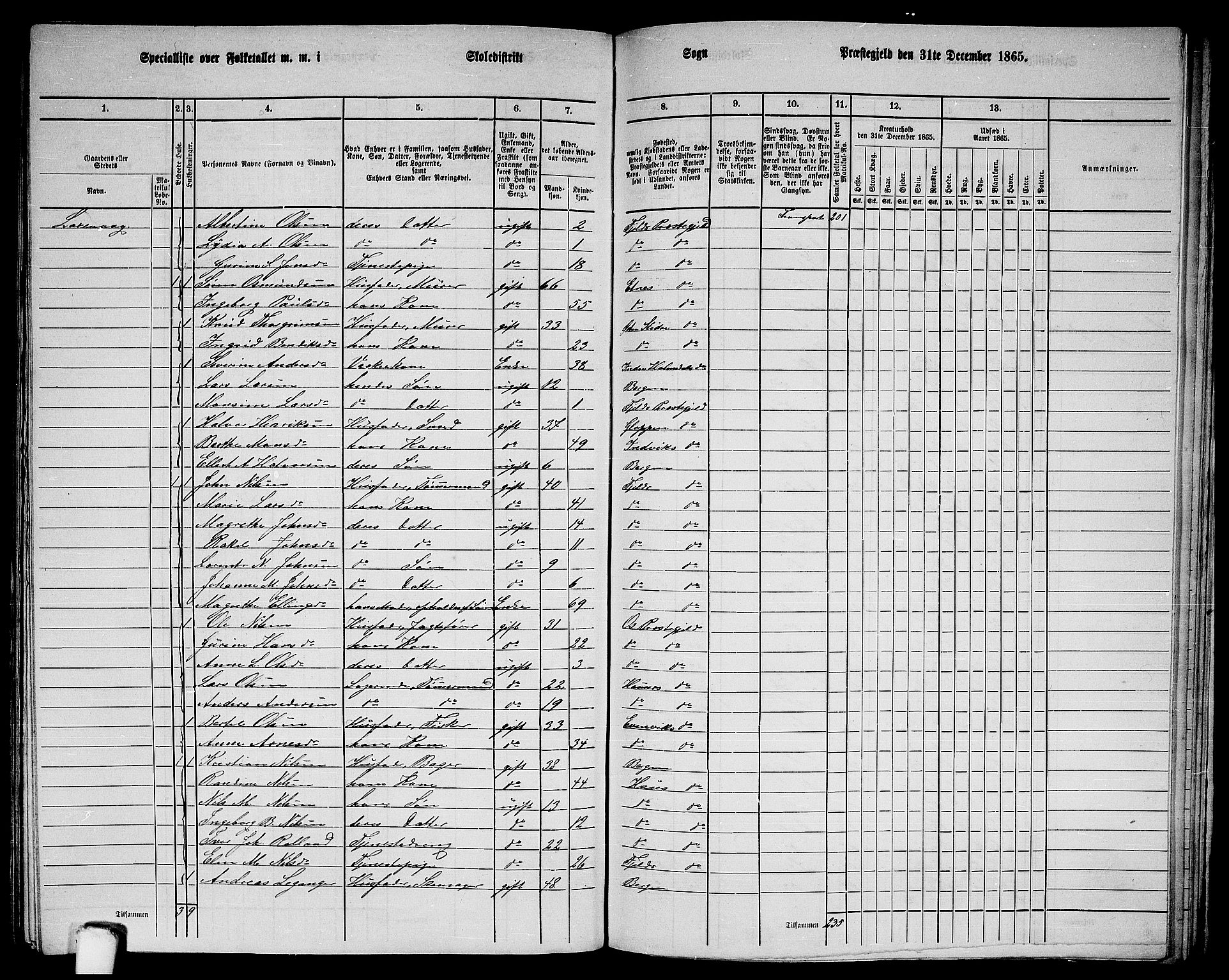 RA, 1865 census for Fjell, 1865, p. 213