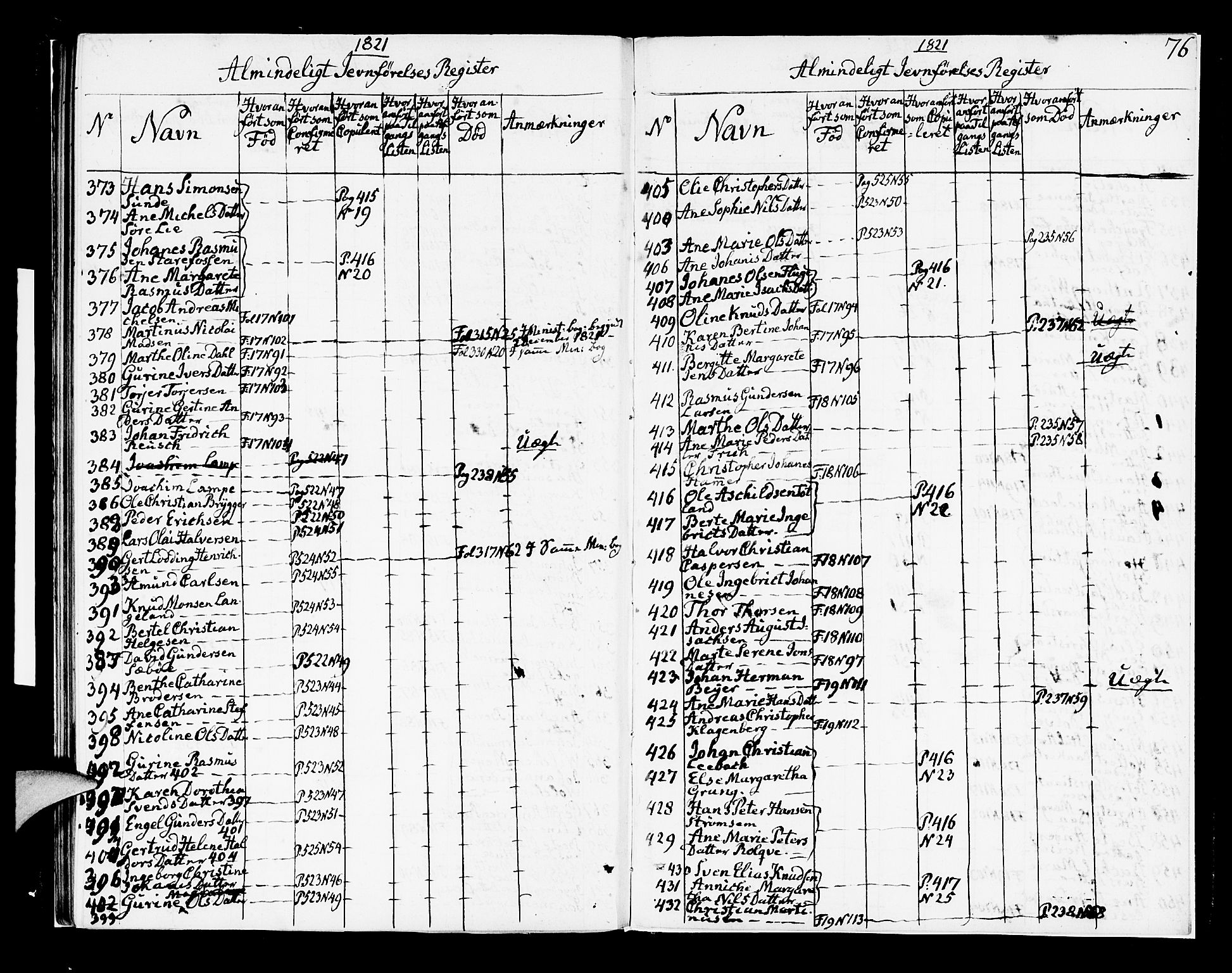 Korskirken sokneprestembete, AV/SAB-A-76101/H/Hab: Parish register (copy) no. A 2, 1820-1832, p. 76