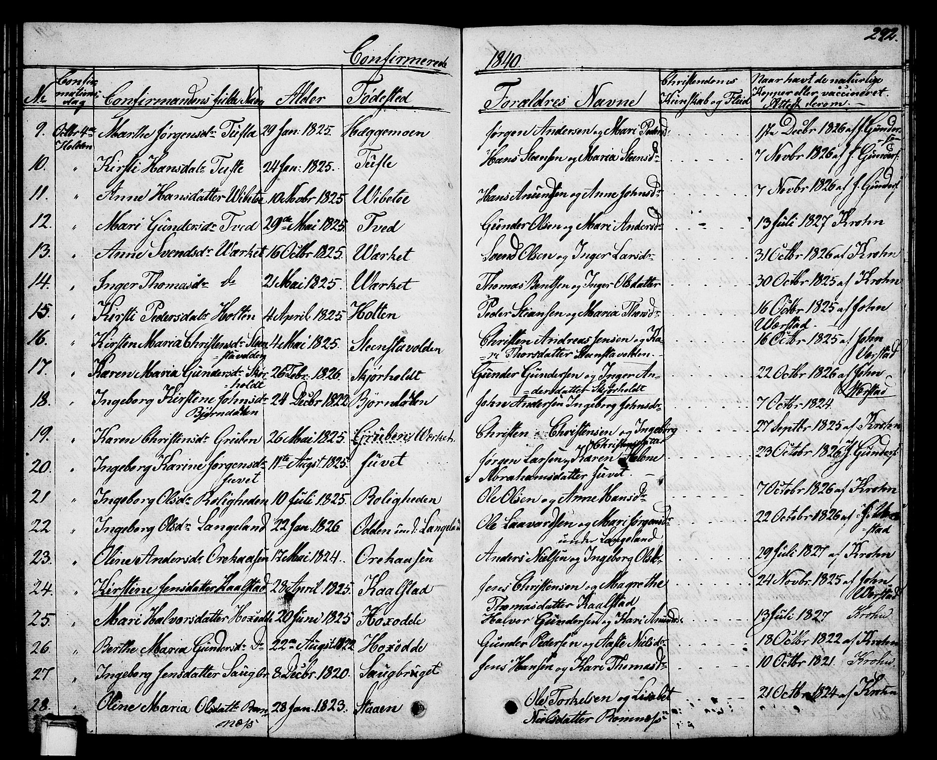 Holla kirkebøker, SAKO/A-272/G/Ga/L0002: Parish register (copy) no. I 2, 1830-1848, p. 292