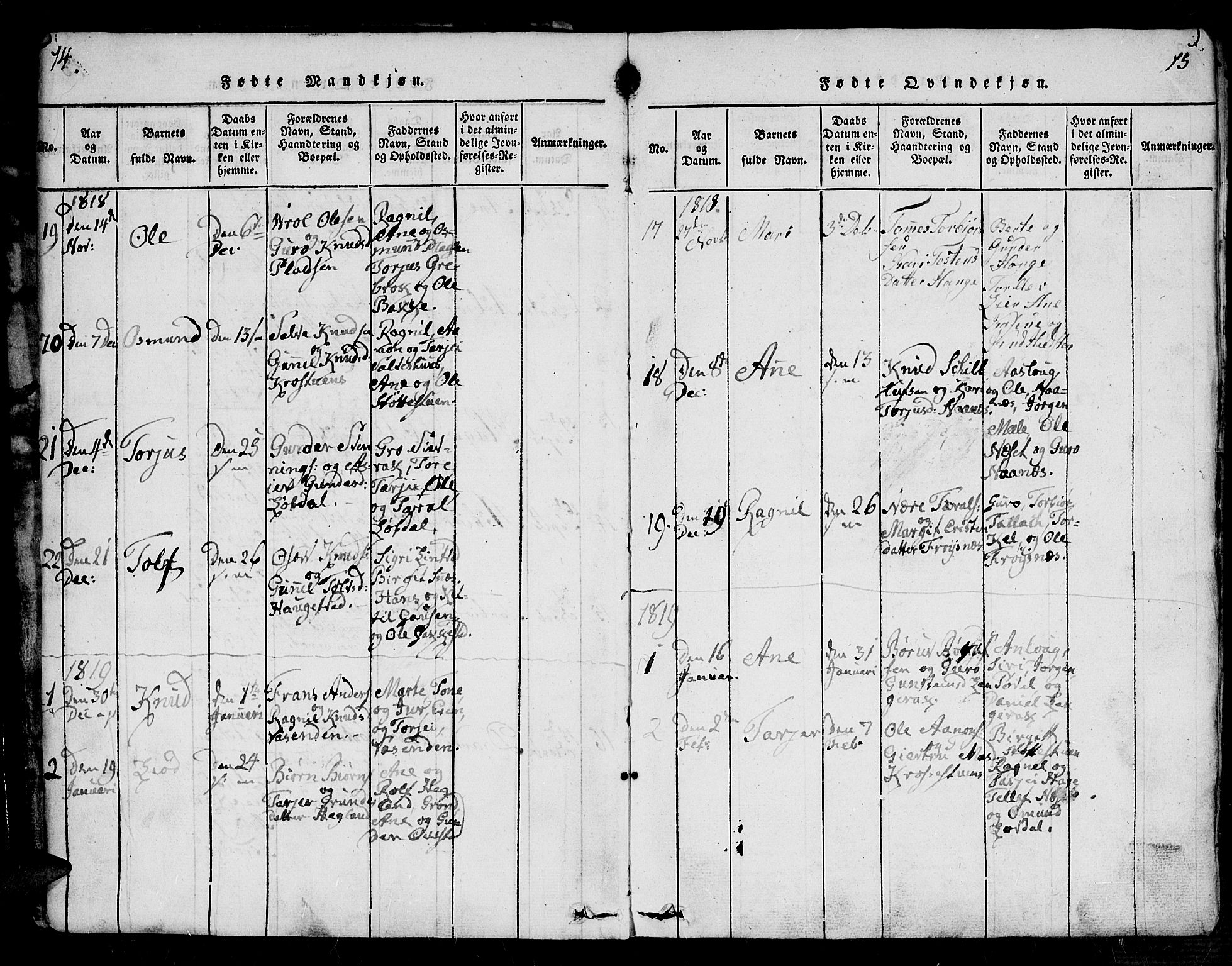 Bygland sokneprestkontor, SAK/1111-0006/F/Fa/Fab/L0003: Parish register (official) no. A 3, 1816-1841, p. 14-15
