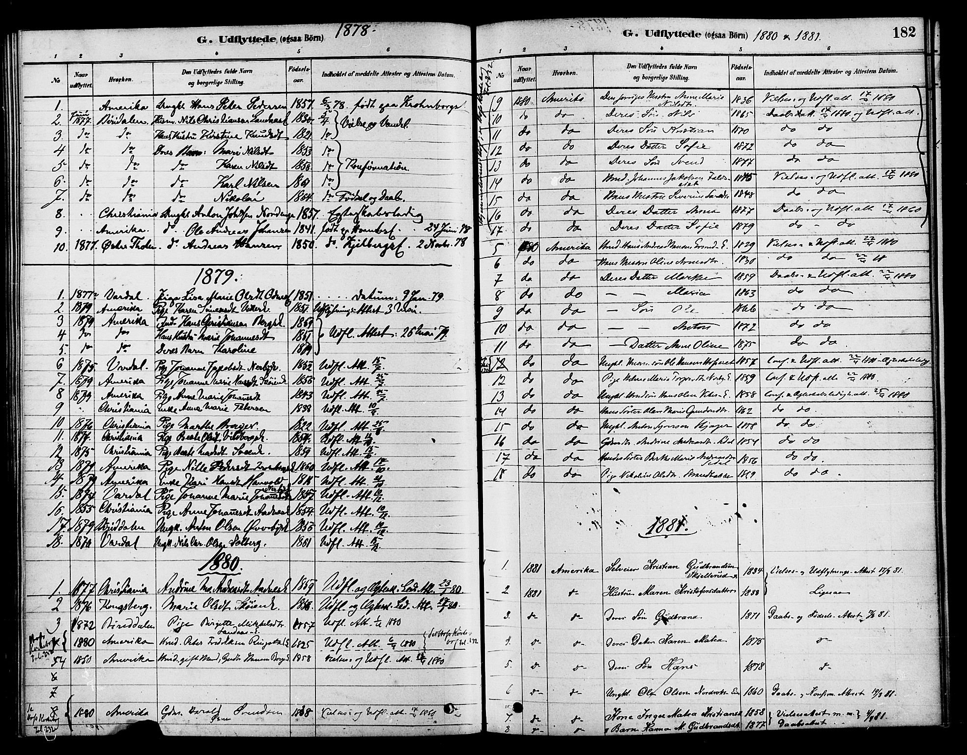 Søndre Land prestekontor, SAH/PREST-122/K/L0002: Parish register (official) no. 2, 1878-1894, p. 182