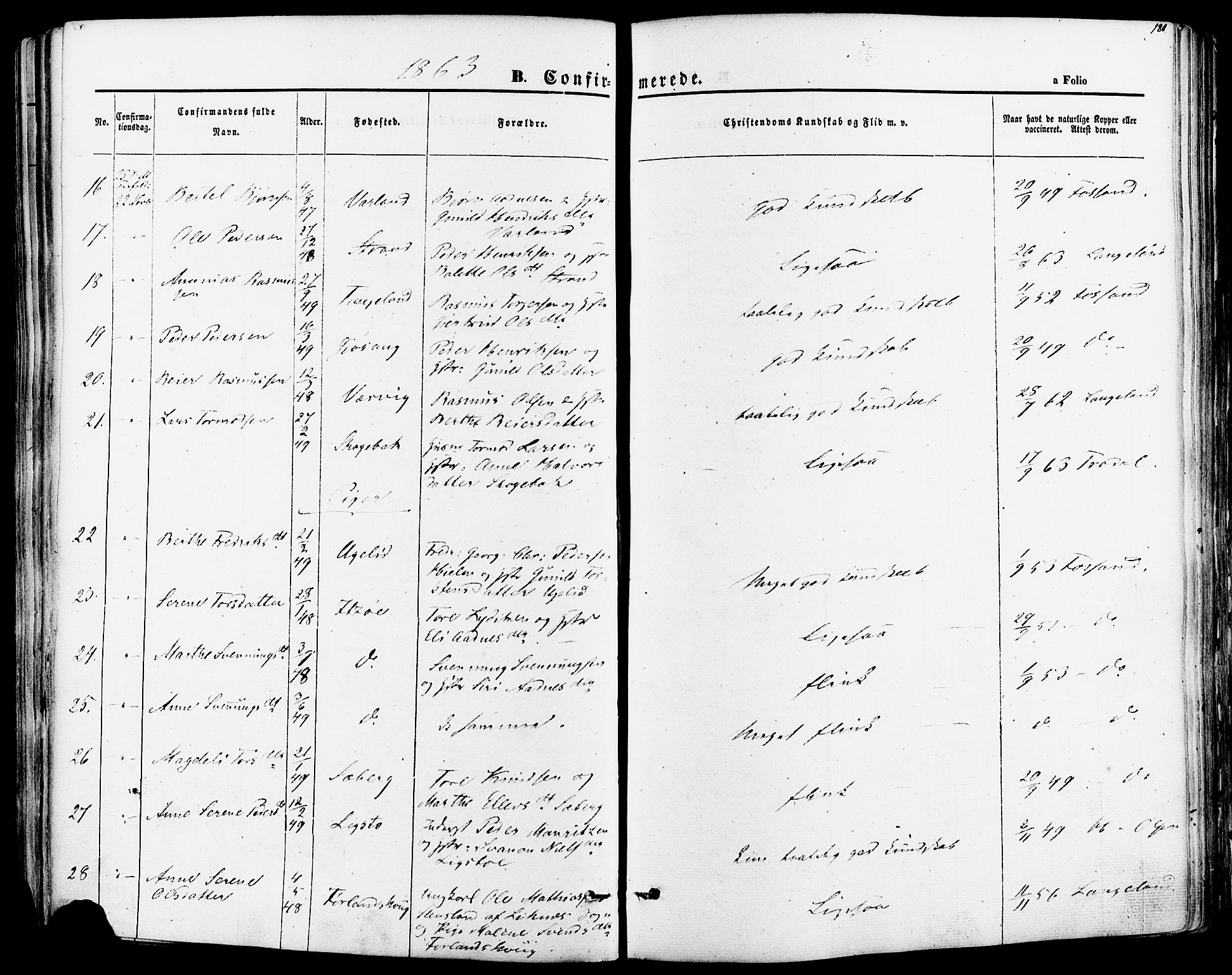 Strand sokneprestkontor, AV/SAST-A-101828/H/Ha/Haa/L0007: Parish register (official) no. A 7, 1855-1881, p. 180