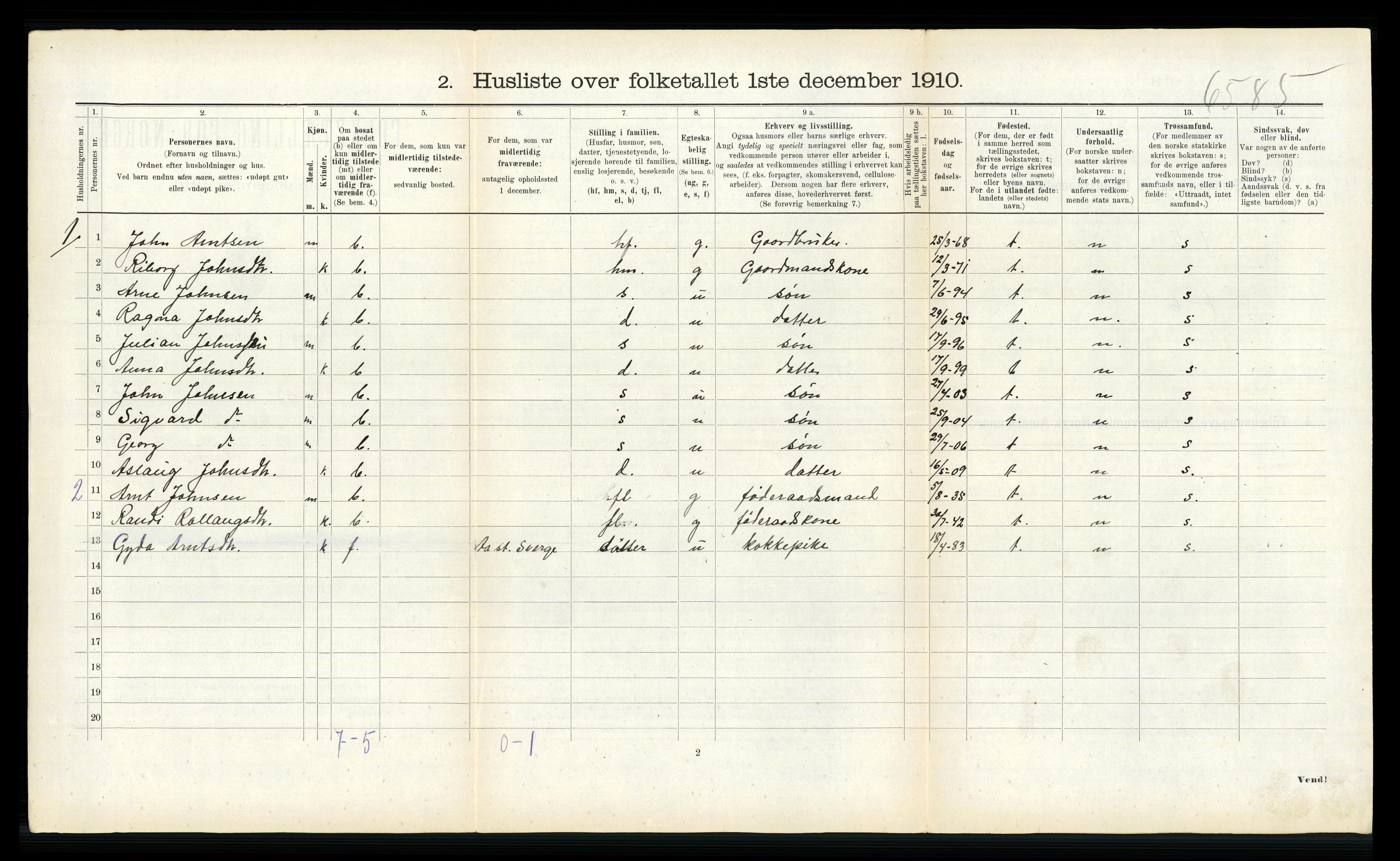 RA, 1910 census for Hegra, 1910, p. 691