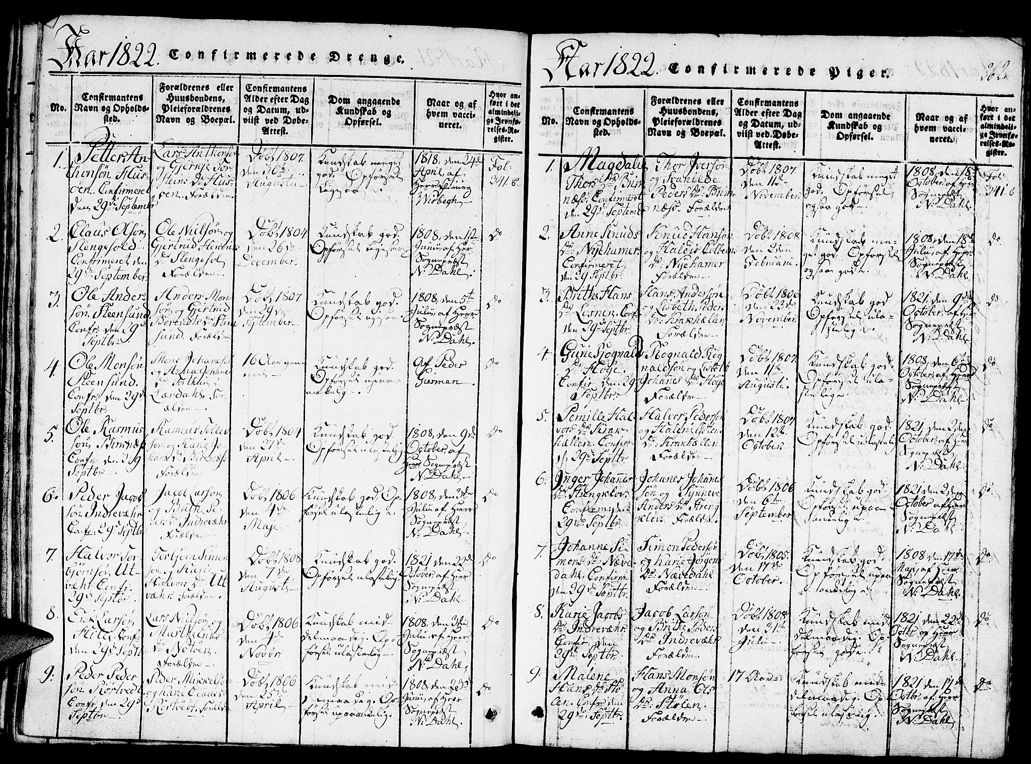 Gulen sokneprestembete, AV/SAB-A-80201/H/Haa/Haaa/L0018: Parish register (official) no. A 18, 1816-1825, p. 262