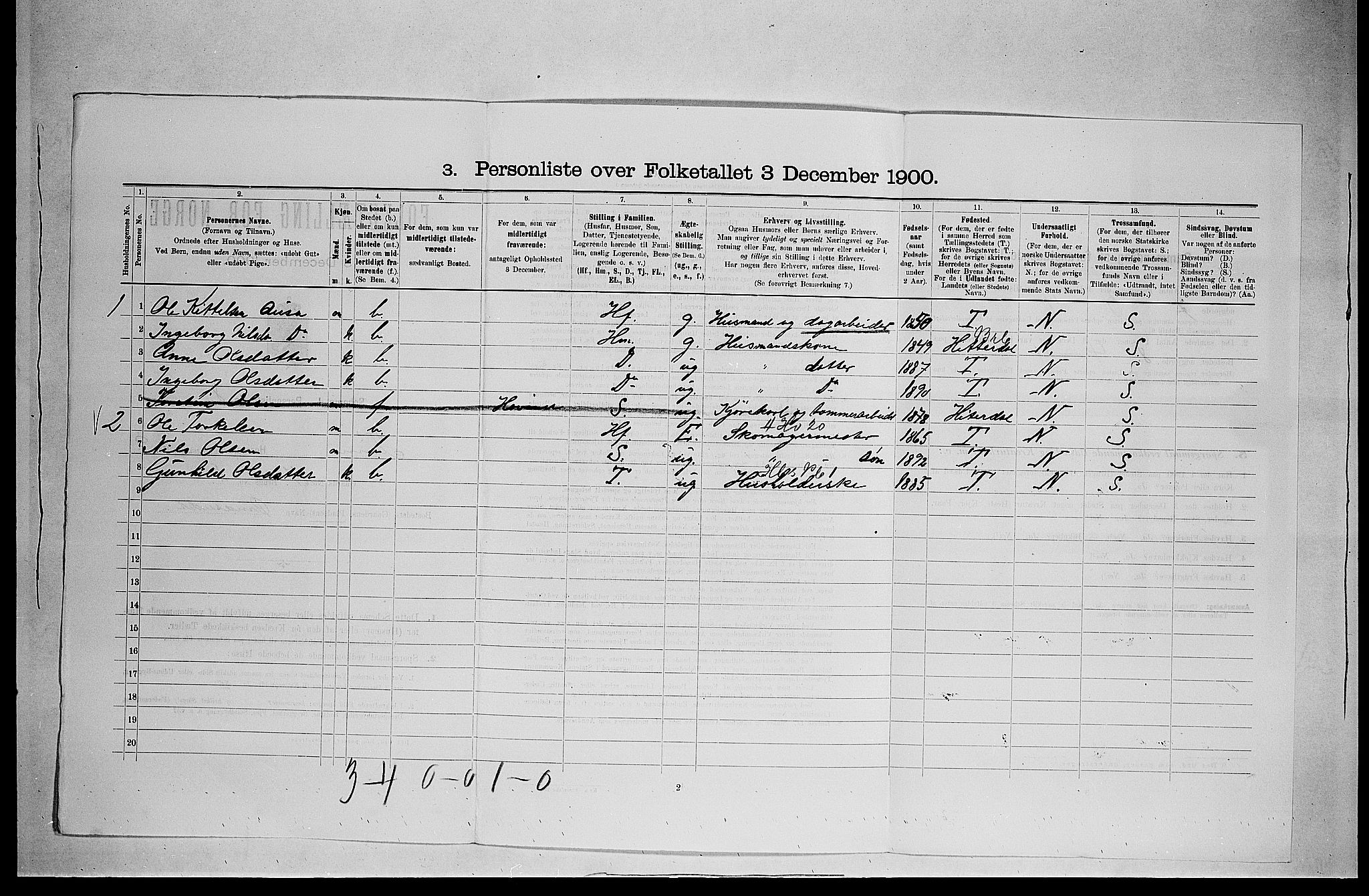 SAKO, 1900 census for Tinn, 1900, p. 662