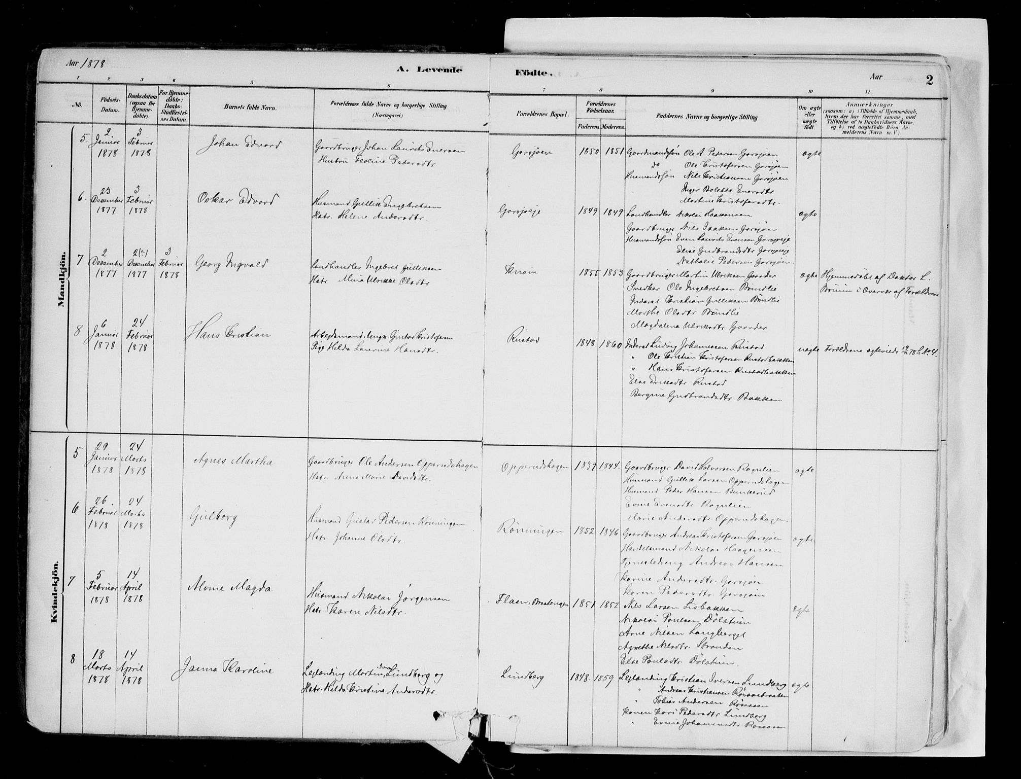 Hurdal prestekontor Kirkebøker, AV/SAO-A-10889/F/Fa/L0007: Parish register (official) no. I 7, 1878-1906, p. 2