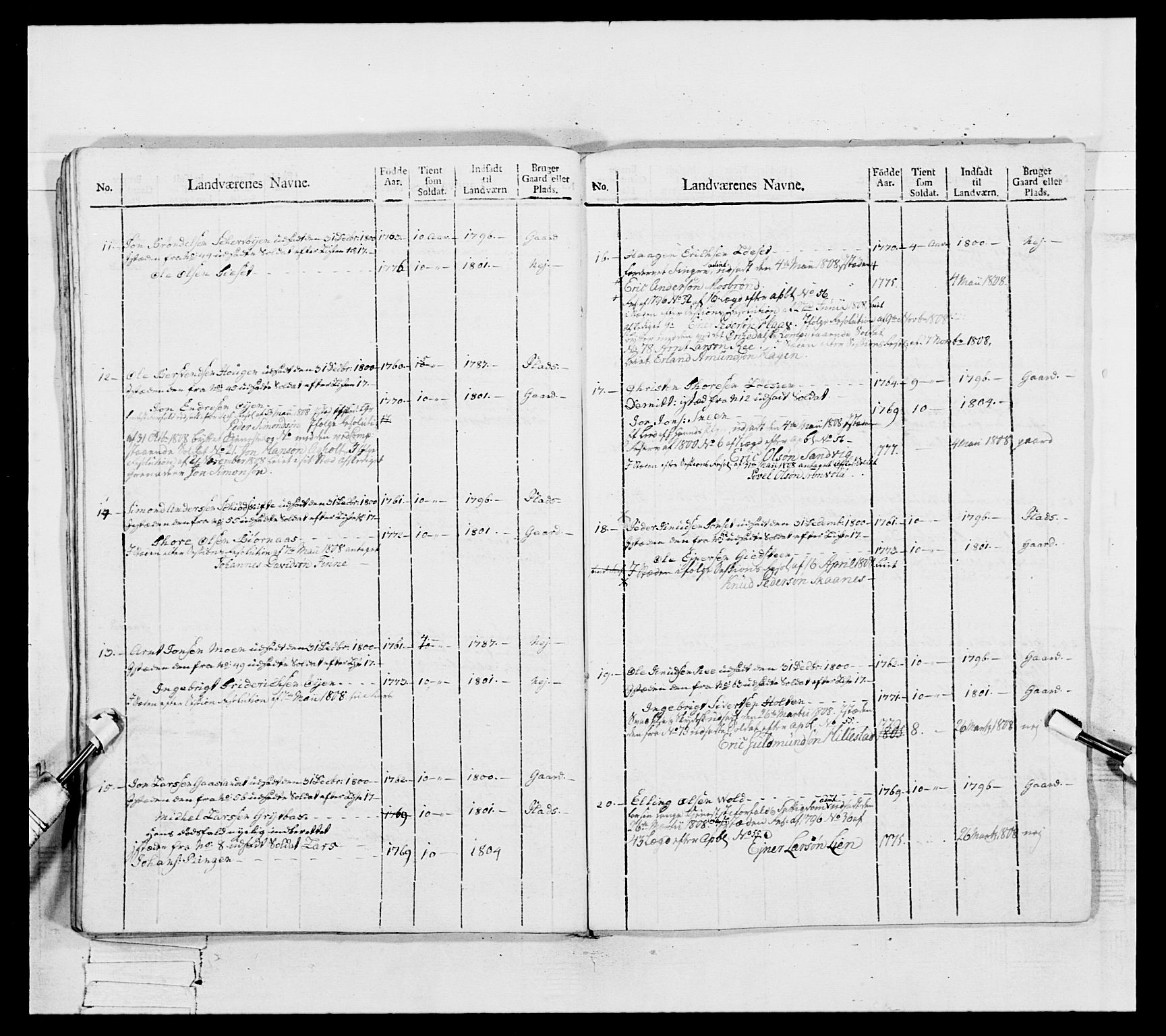 Generalitets- og kommissariatskollegiet, Det kongelige norske kommissariatskollegium, AV/RA-EA-5420/E/Eh/L0082: 2. Trondheimske nasjonale infanteriregiment, 1804, p. 83